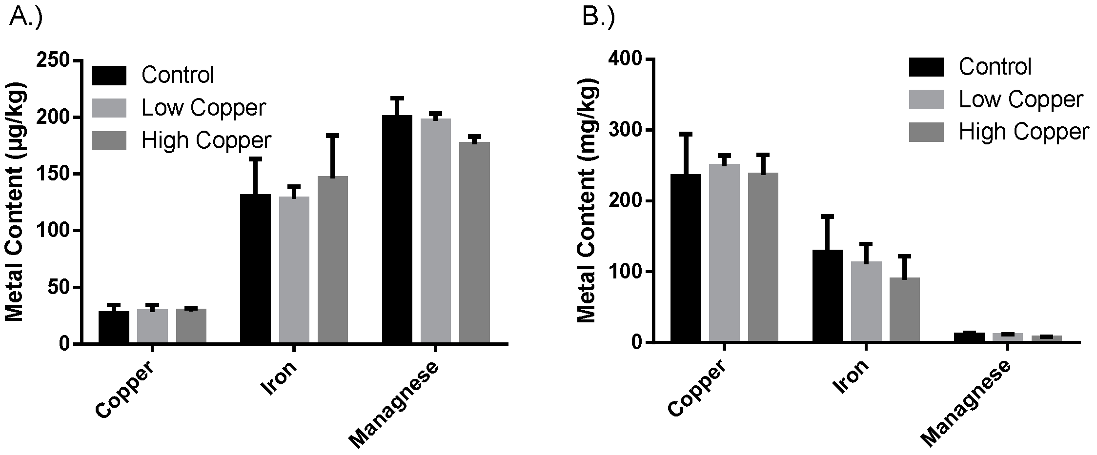 Beverages 06 00048 g002