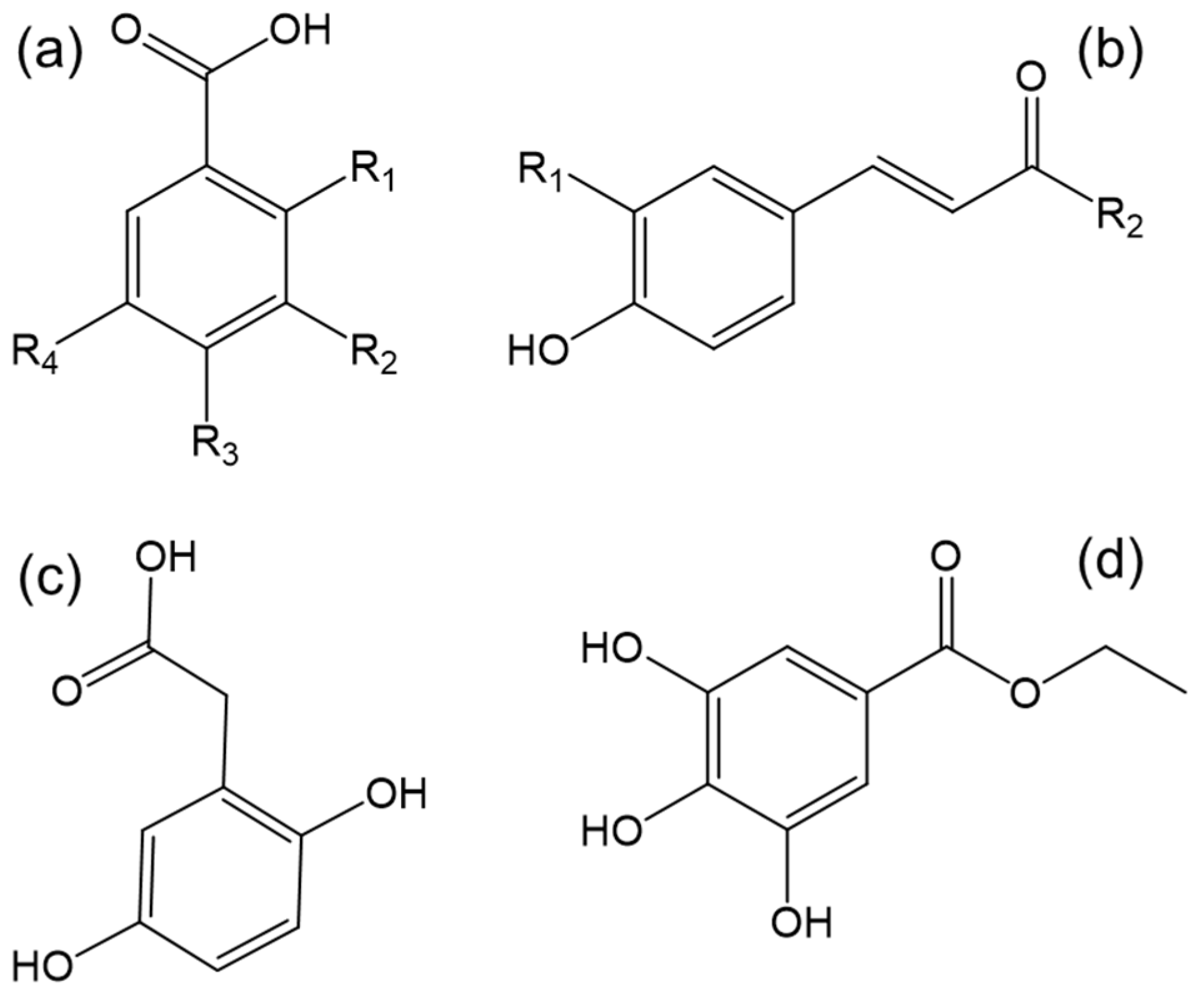 Beverages 06 00054 g001