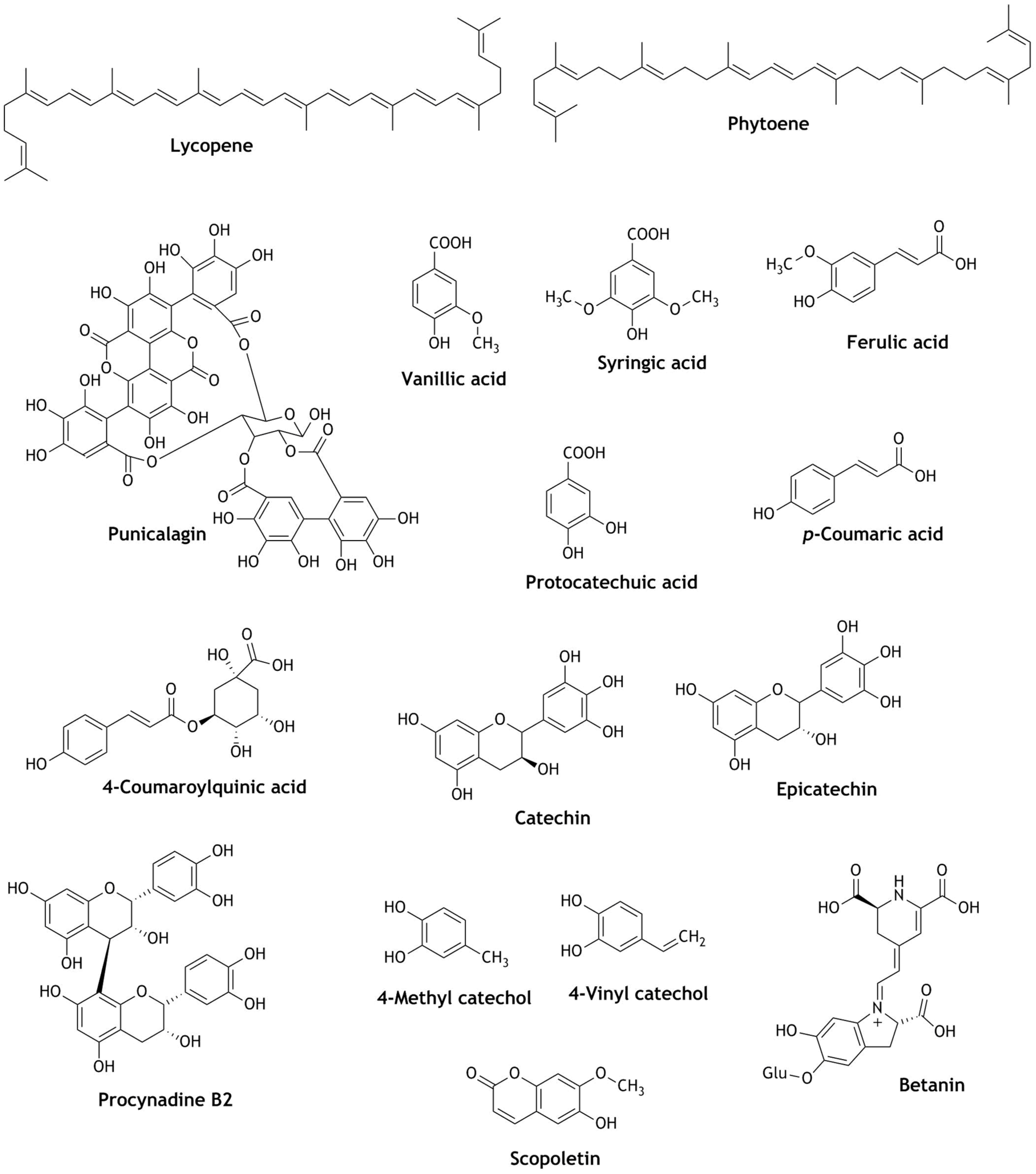 Beverages 06 00068 g005 Beverages 06 00068 g005