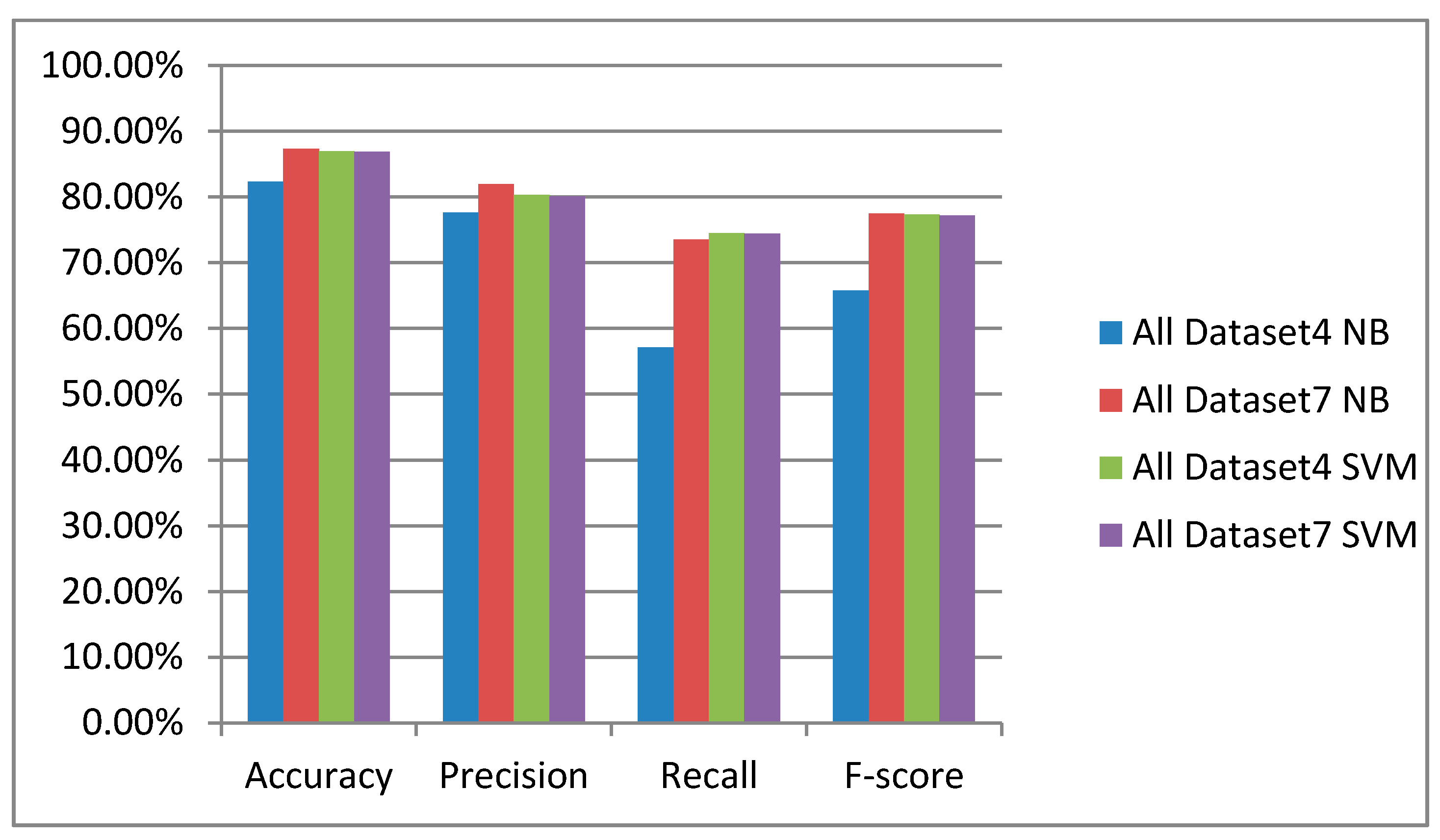 Beverages 07 00003 g003 Beverages 07 00003 g003