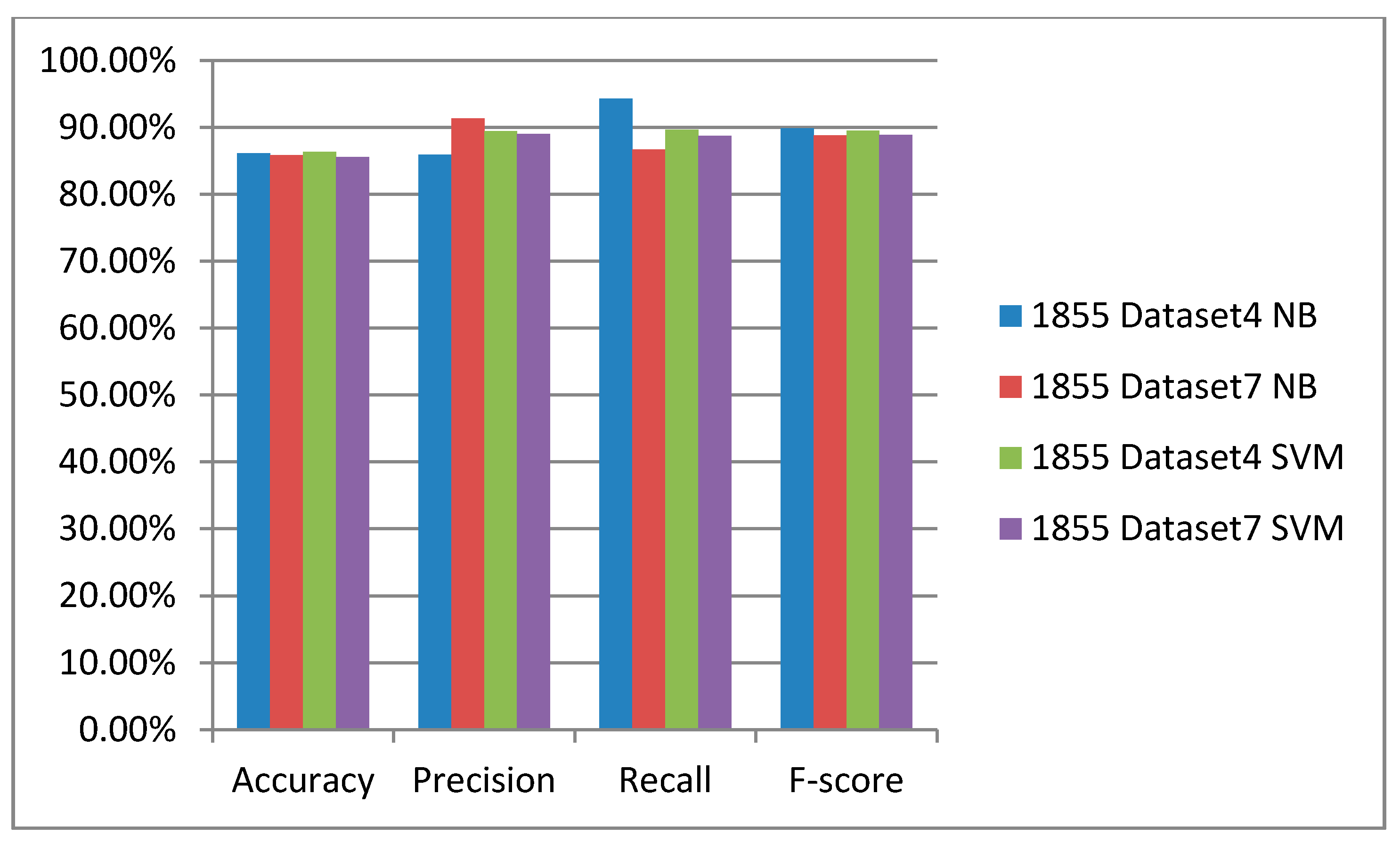 Beverages 07 00003 g004 Beverages 07 00003 g004