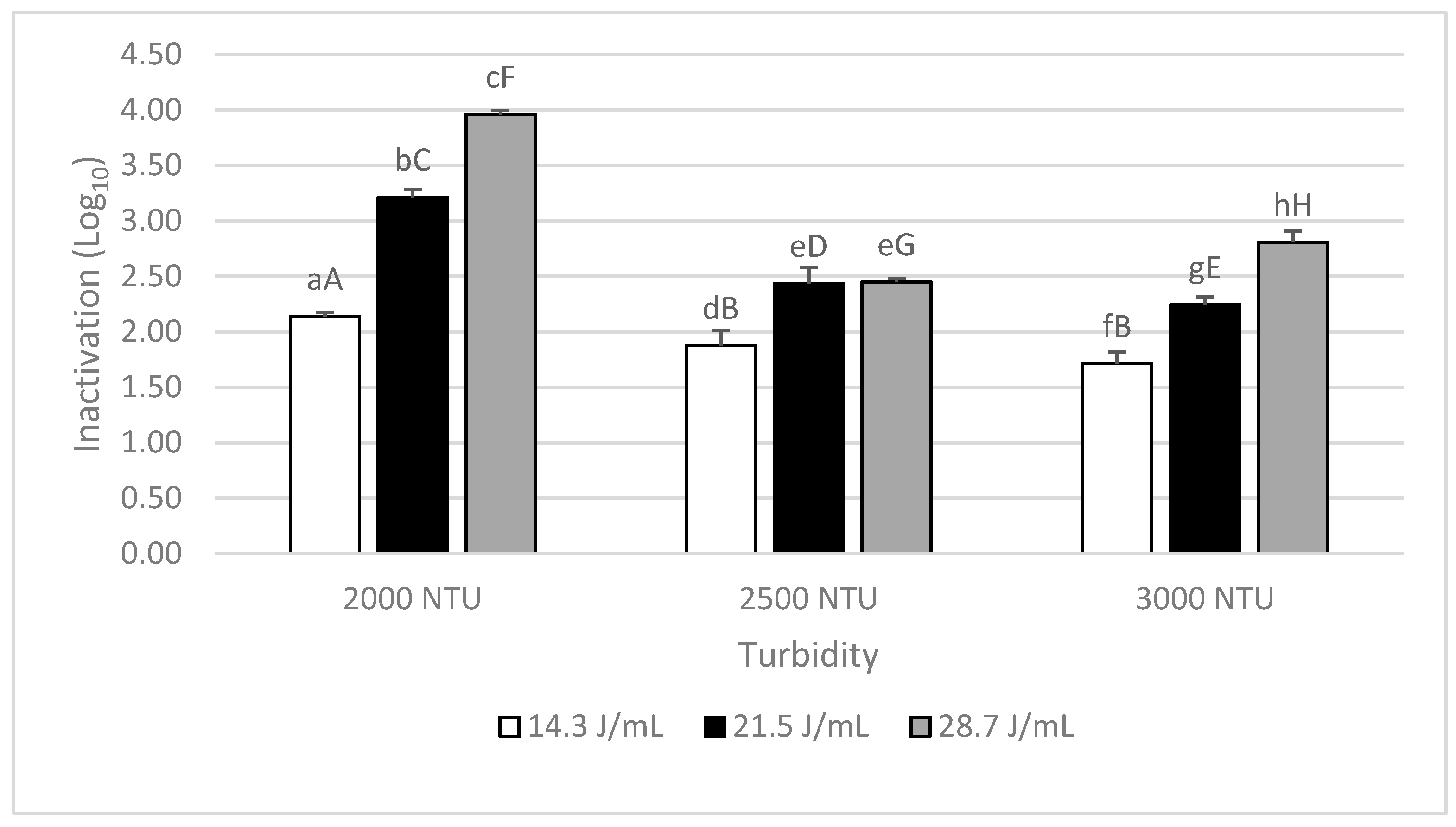 Beverages 07 00011 g001 Beverages 07 00011 g001