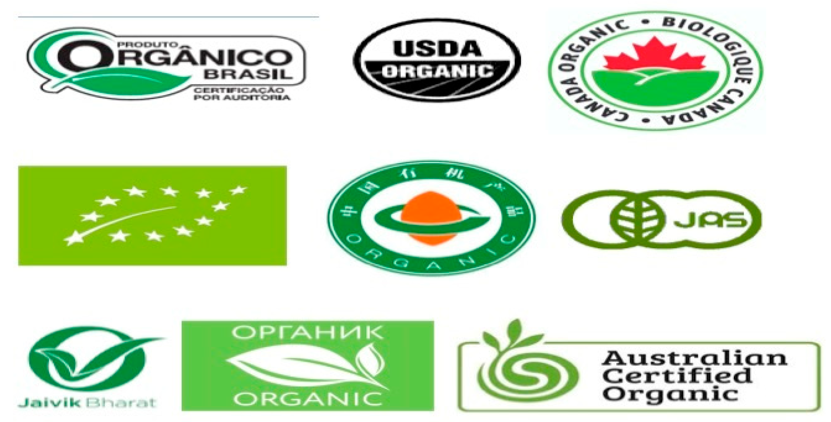 Beverages 07 00015 g001 Beverages 07 00015 g001