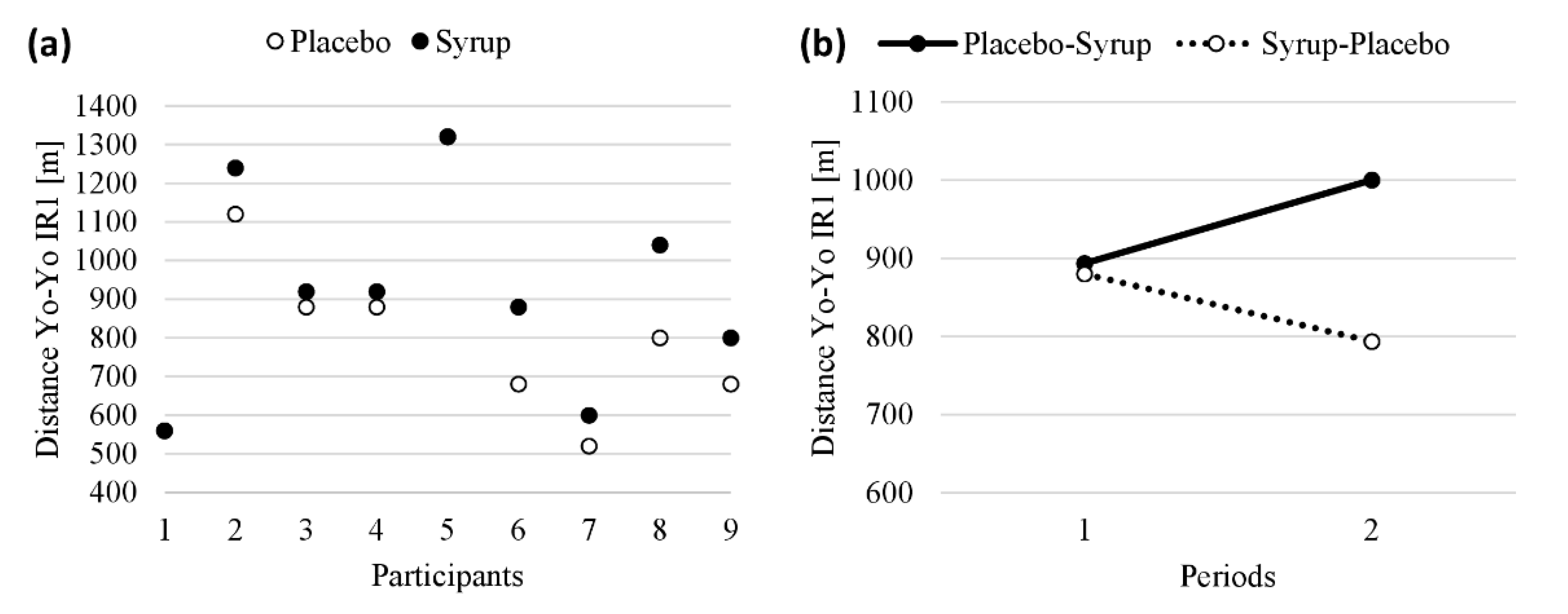 Beverages 07 00020 g002 Beverages 07 00020 g002