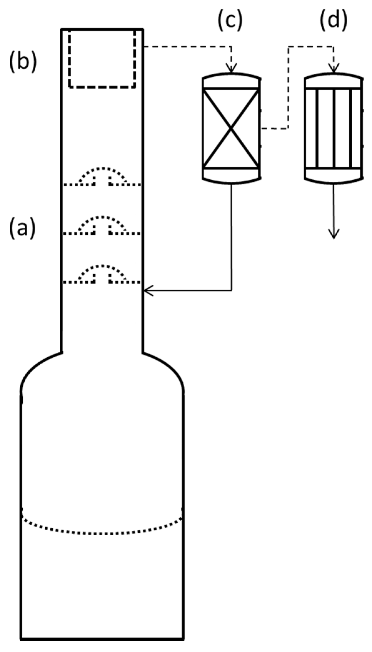 Beverages Free FullText Absorbance Spectroscopy of Heads, Hearts