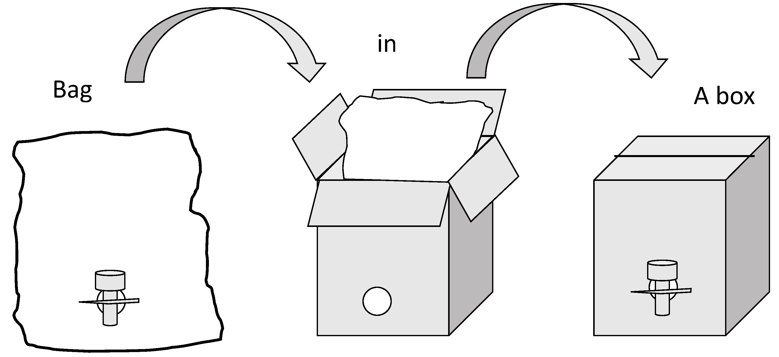 https://www.mdpi.com/beverages/beverages-07-00036/article_deploy/html/images/beverages-07-00036-g001.png