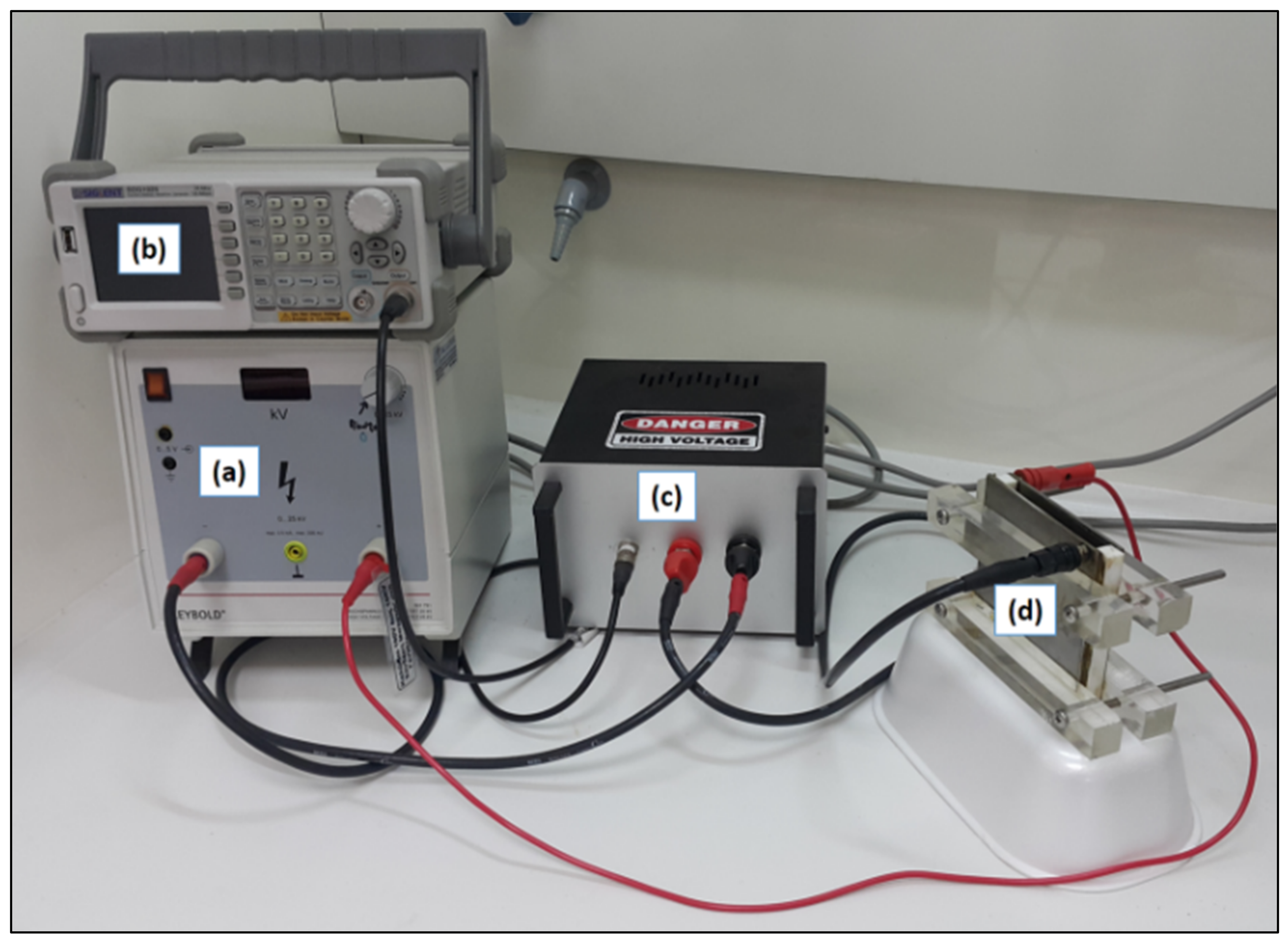 Beverages 07 00045 g002 550