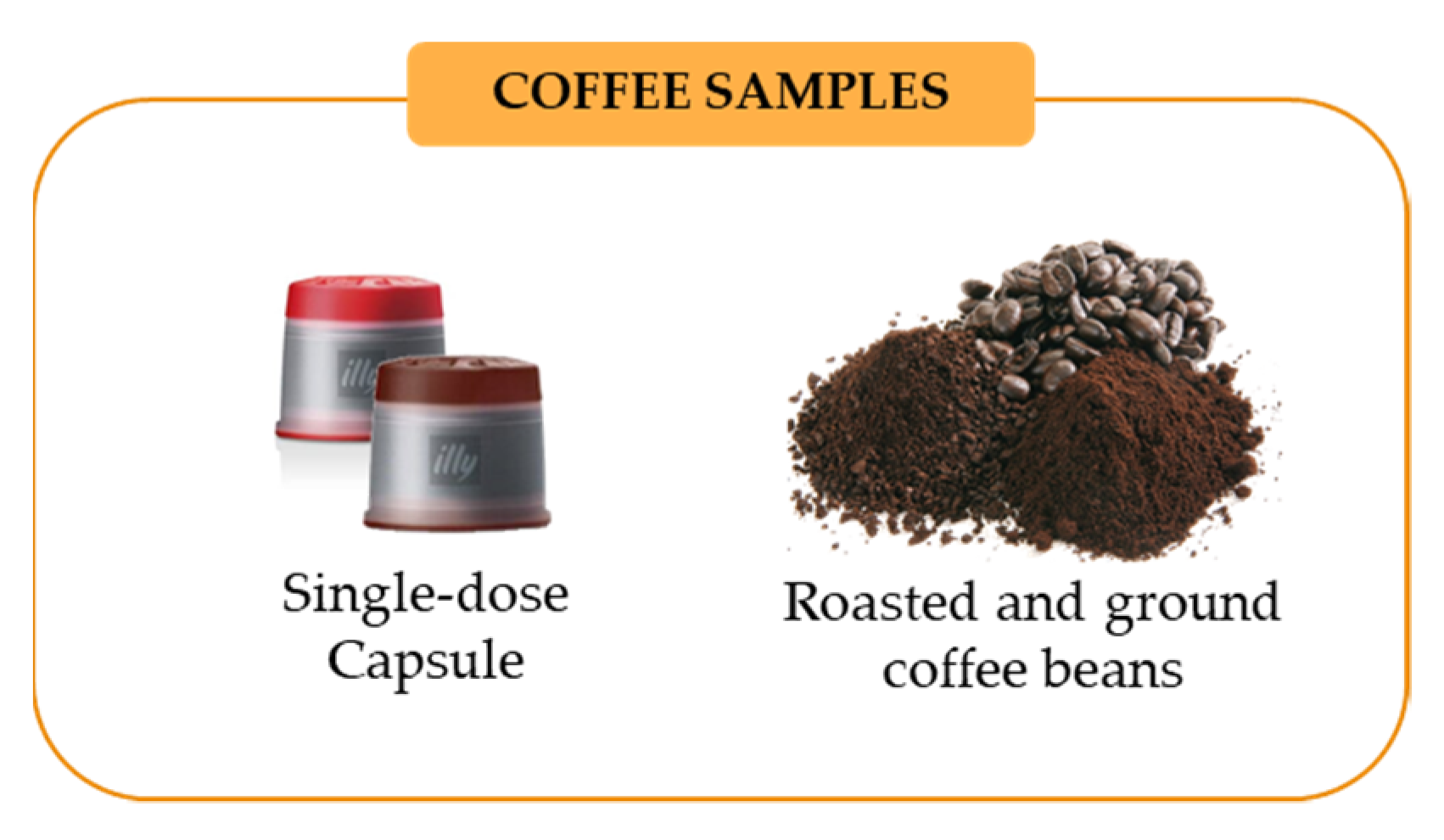 Beverages 07 00061 g002