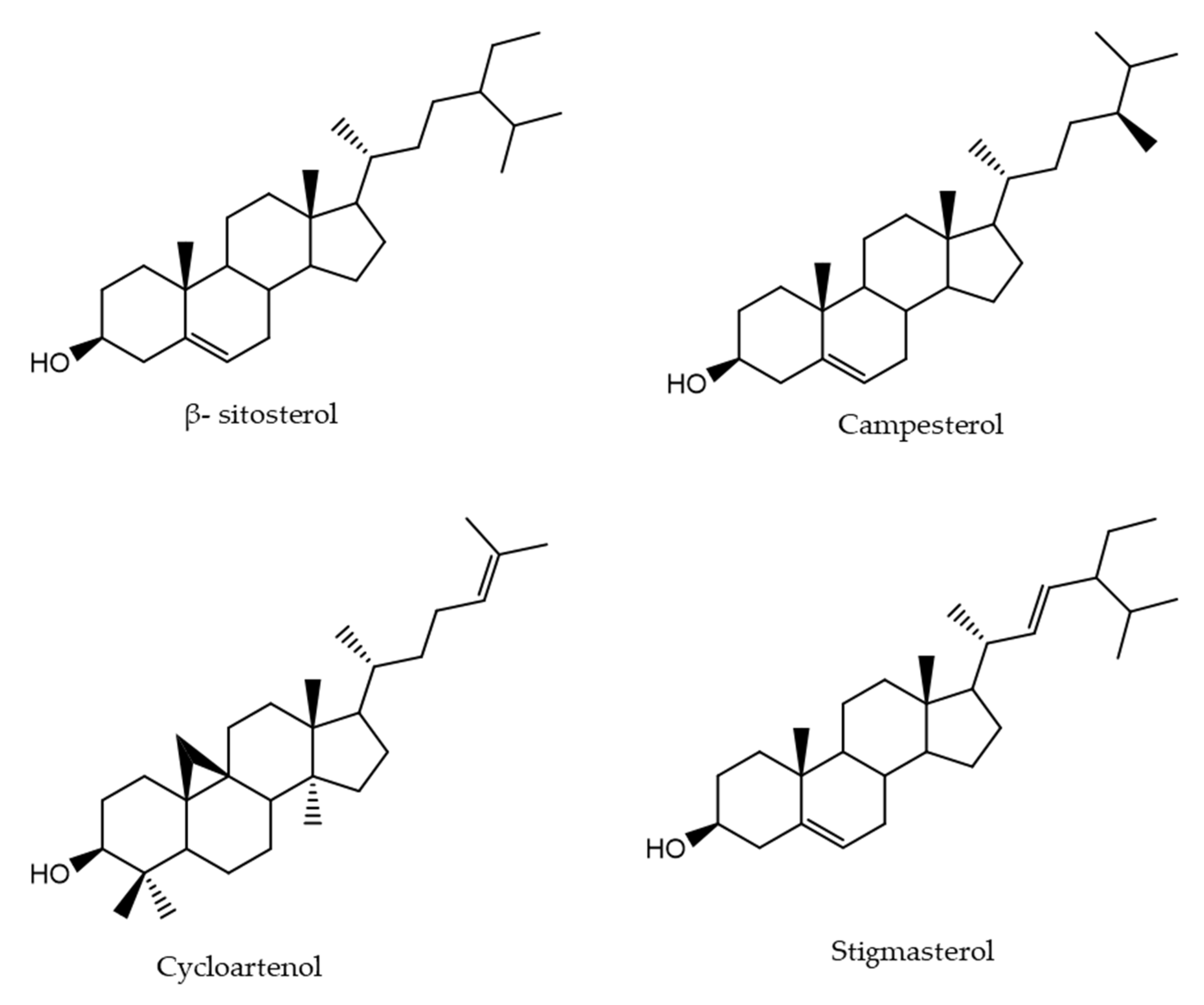 Beverages 07 00061 g005