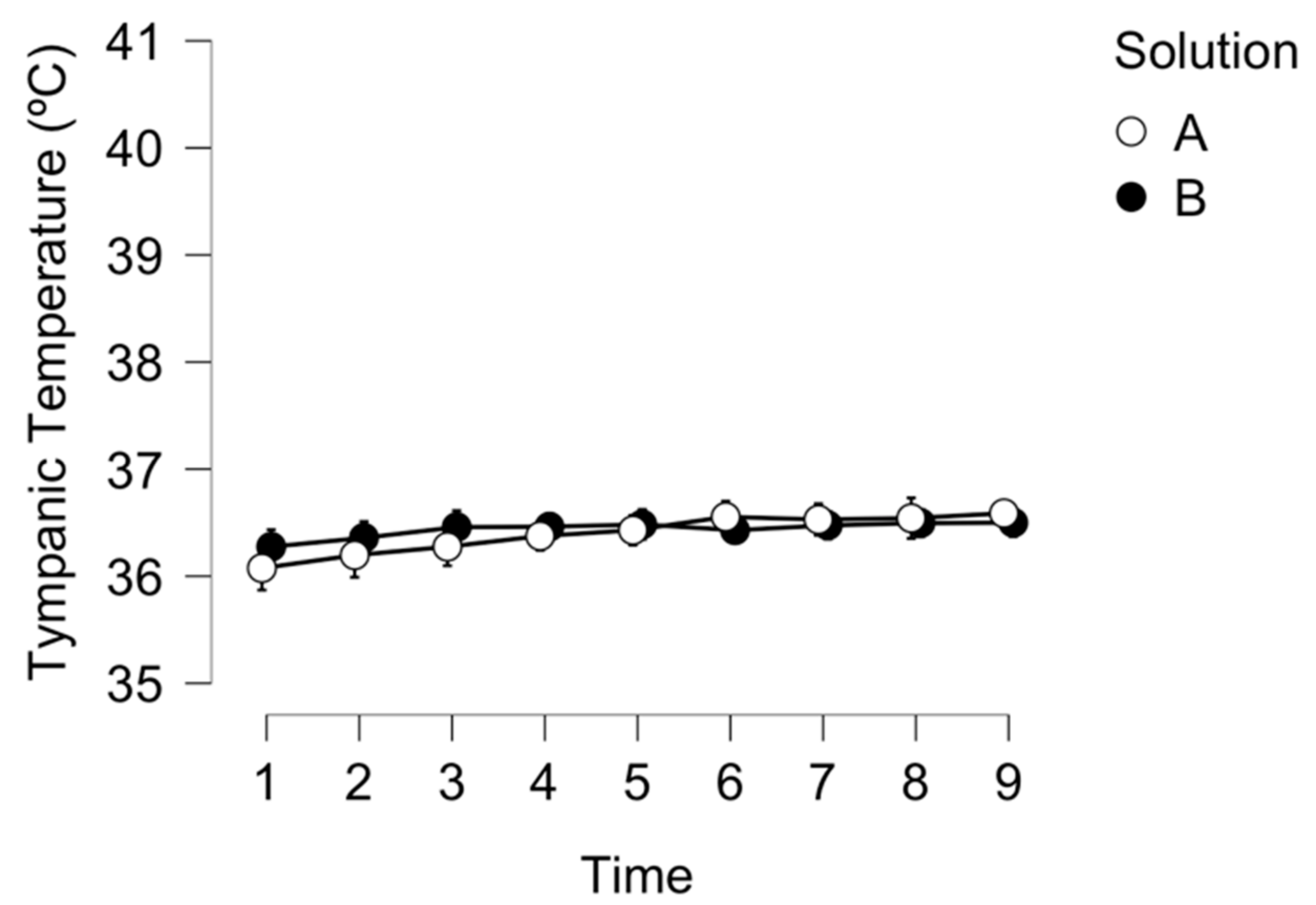 Beverages 07 00062 g004