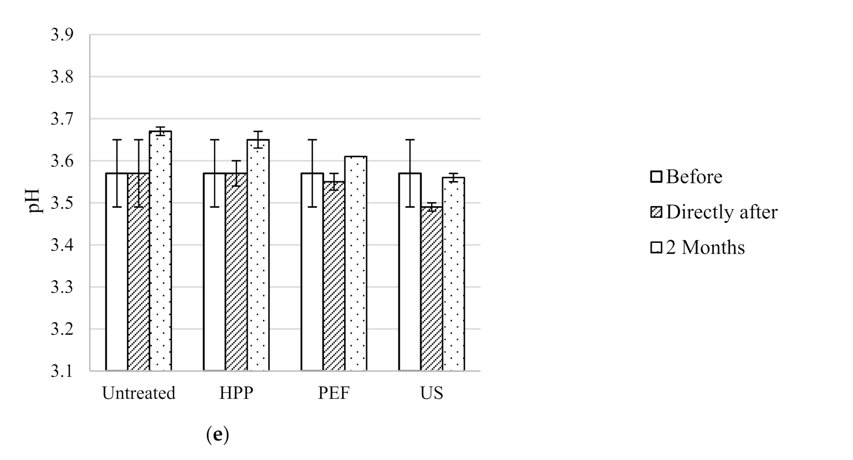 Beverages 07 00069 g004b 550