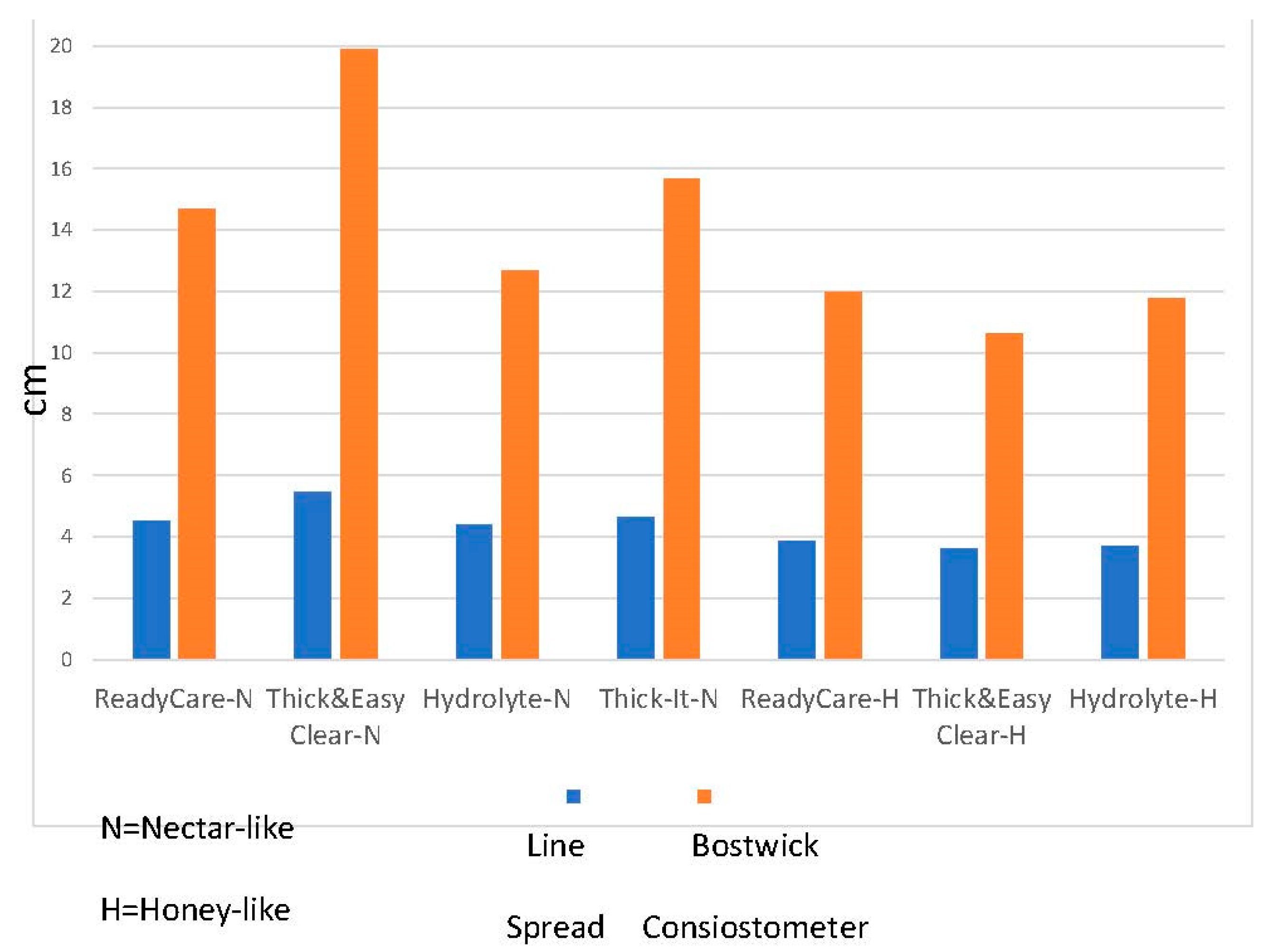 Beverages 08 00002 g004