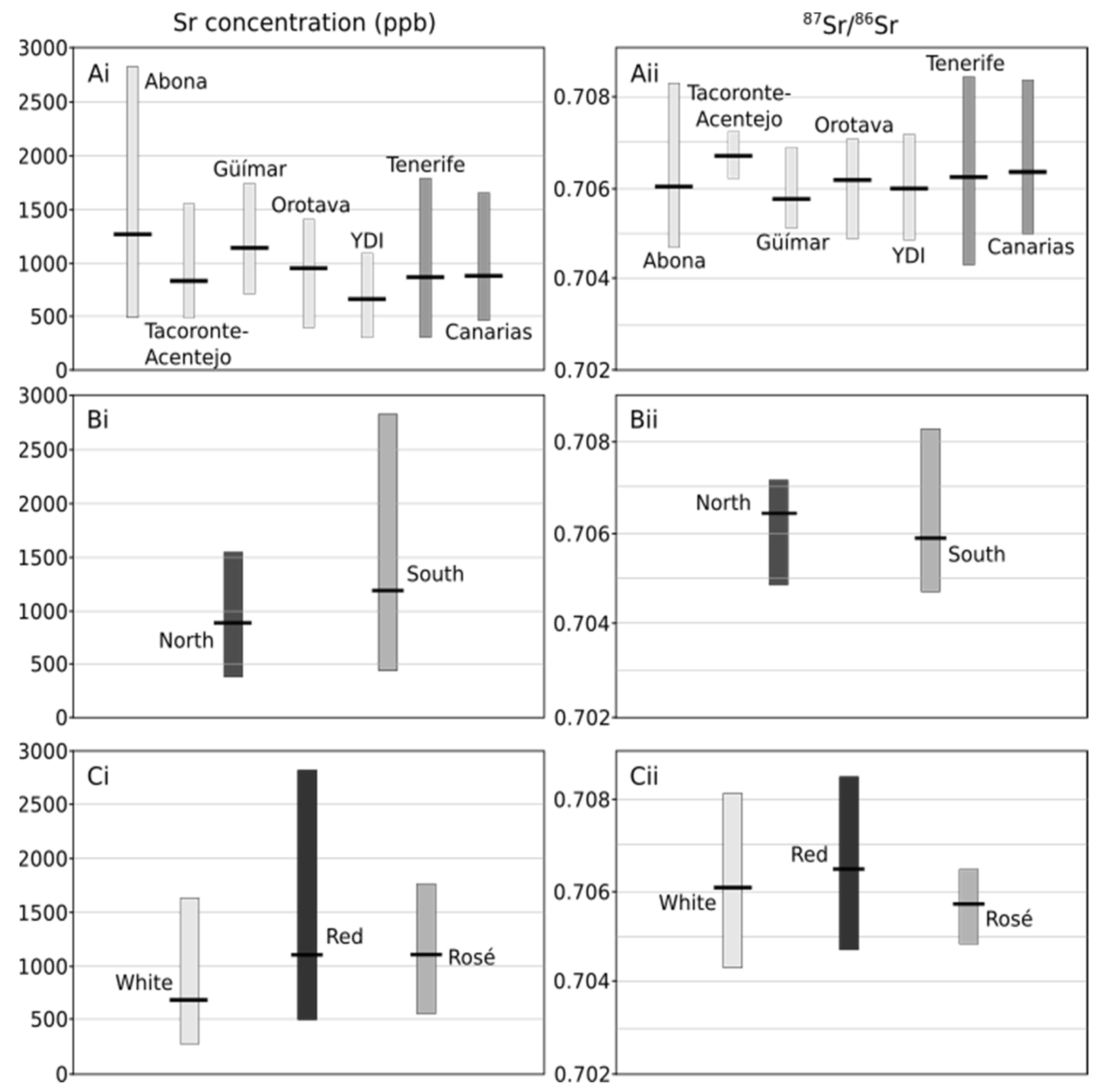Beverages 08 00009 g003