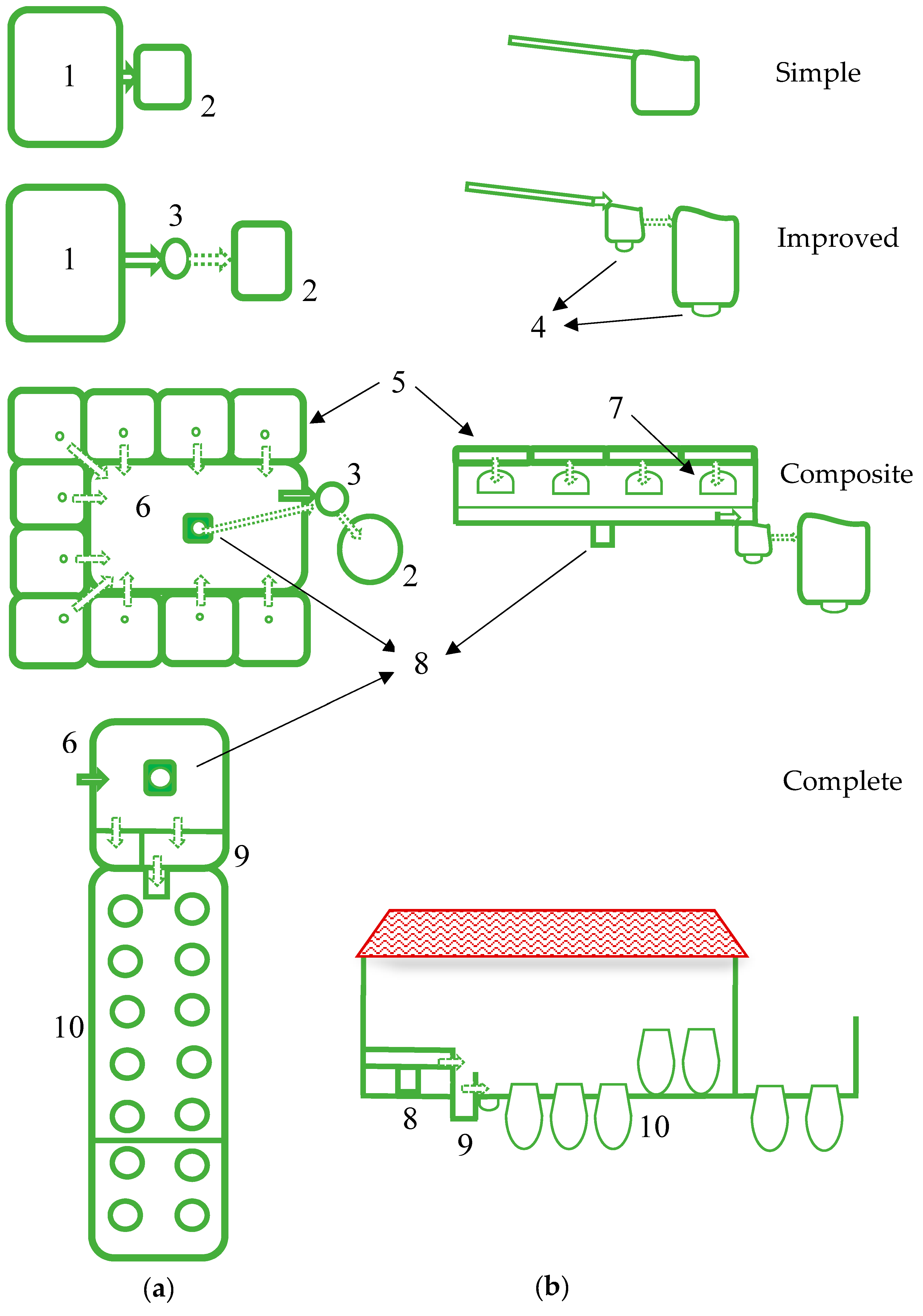 Beverages 08 00010 g003 Beverages 08 00010 g003