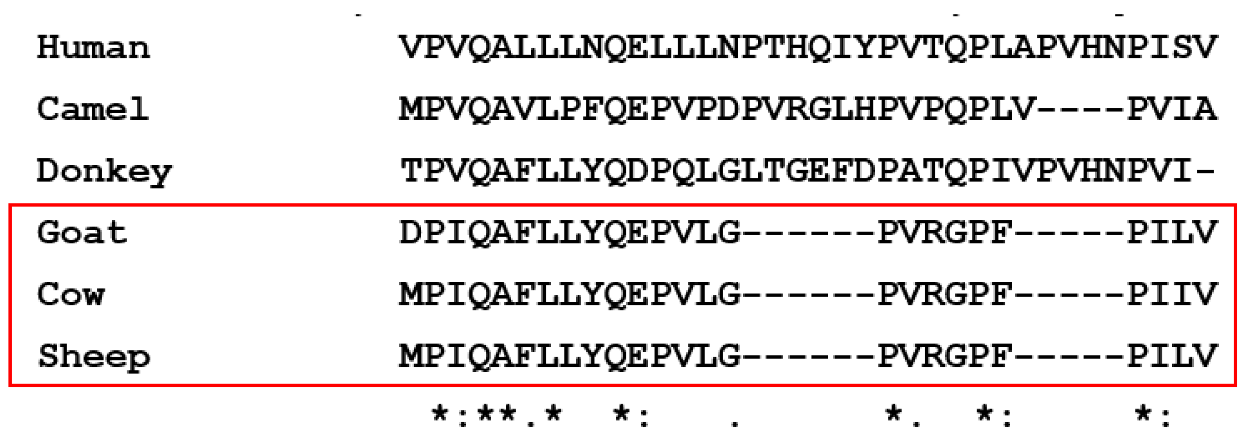 Beverages 08 00012 g001