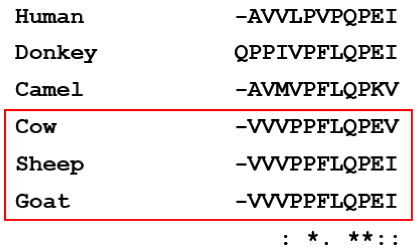 Beverages 08 00012 g002