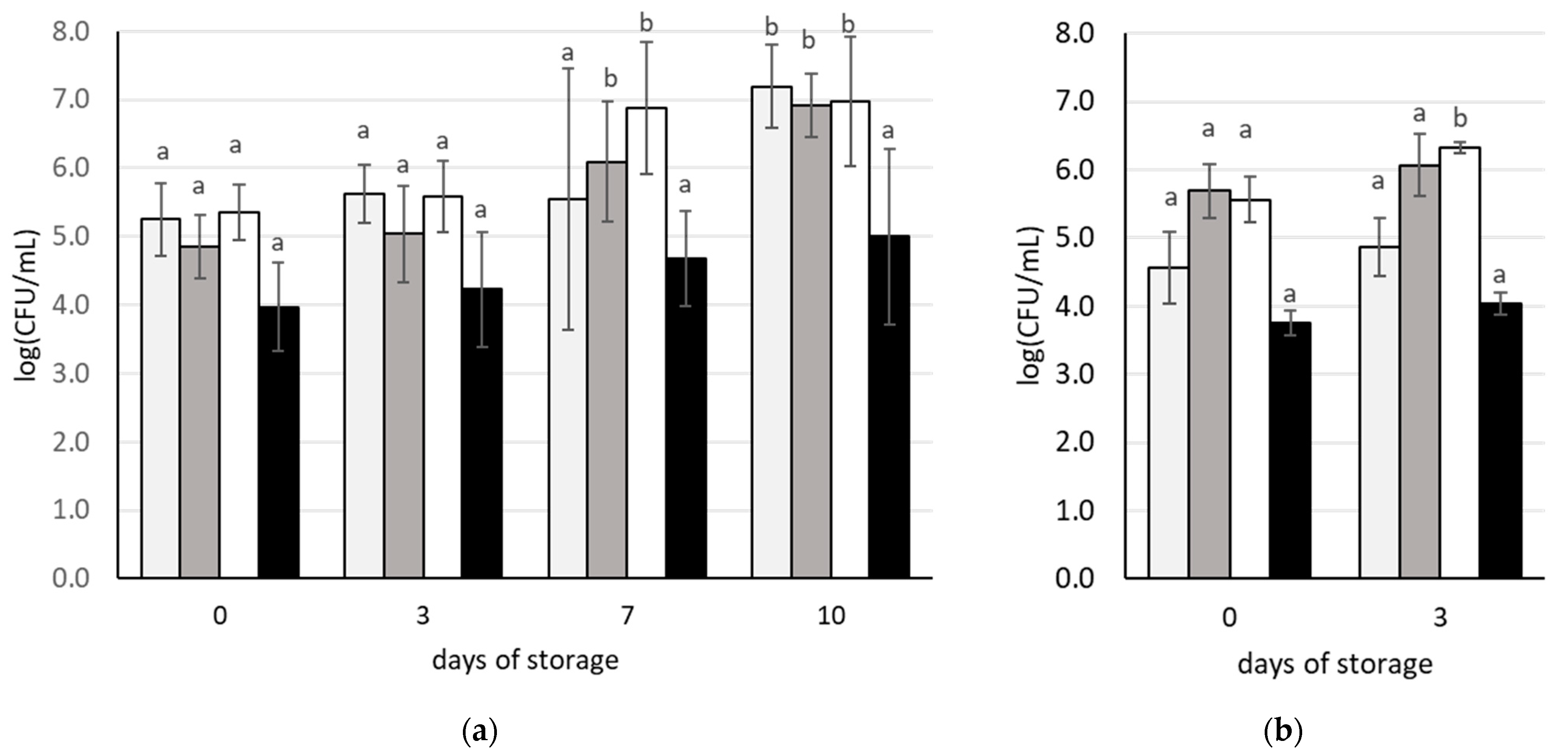 Beverages 08 00017 g001