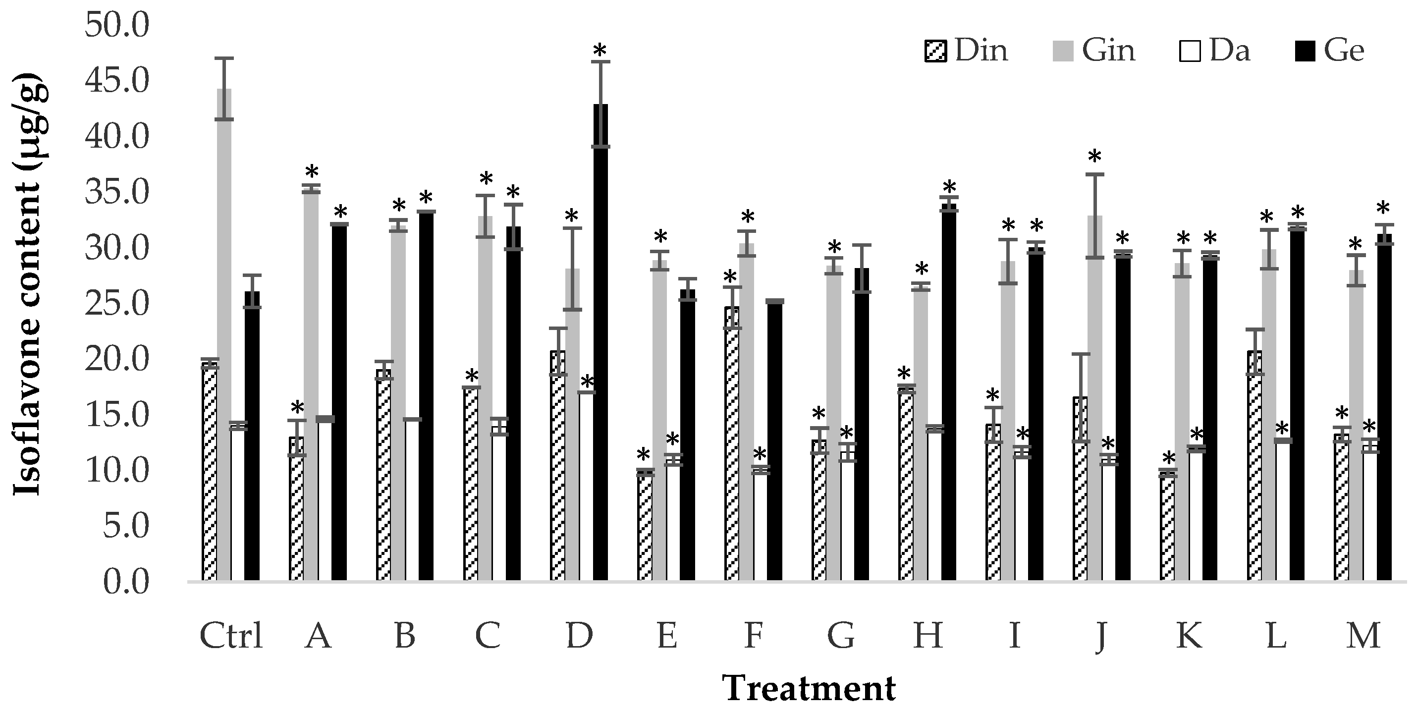 Beverages 08 00019 g002 550