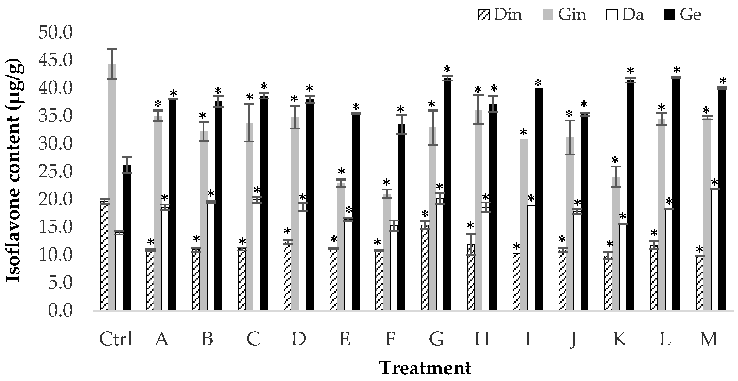 Beverages 08 00019 g003 550