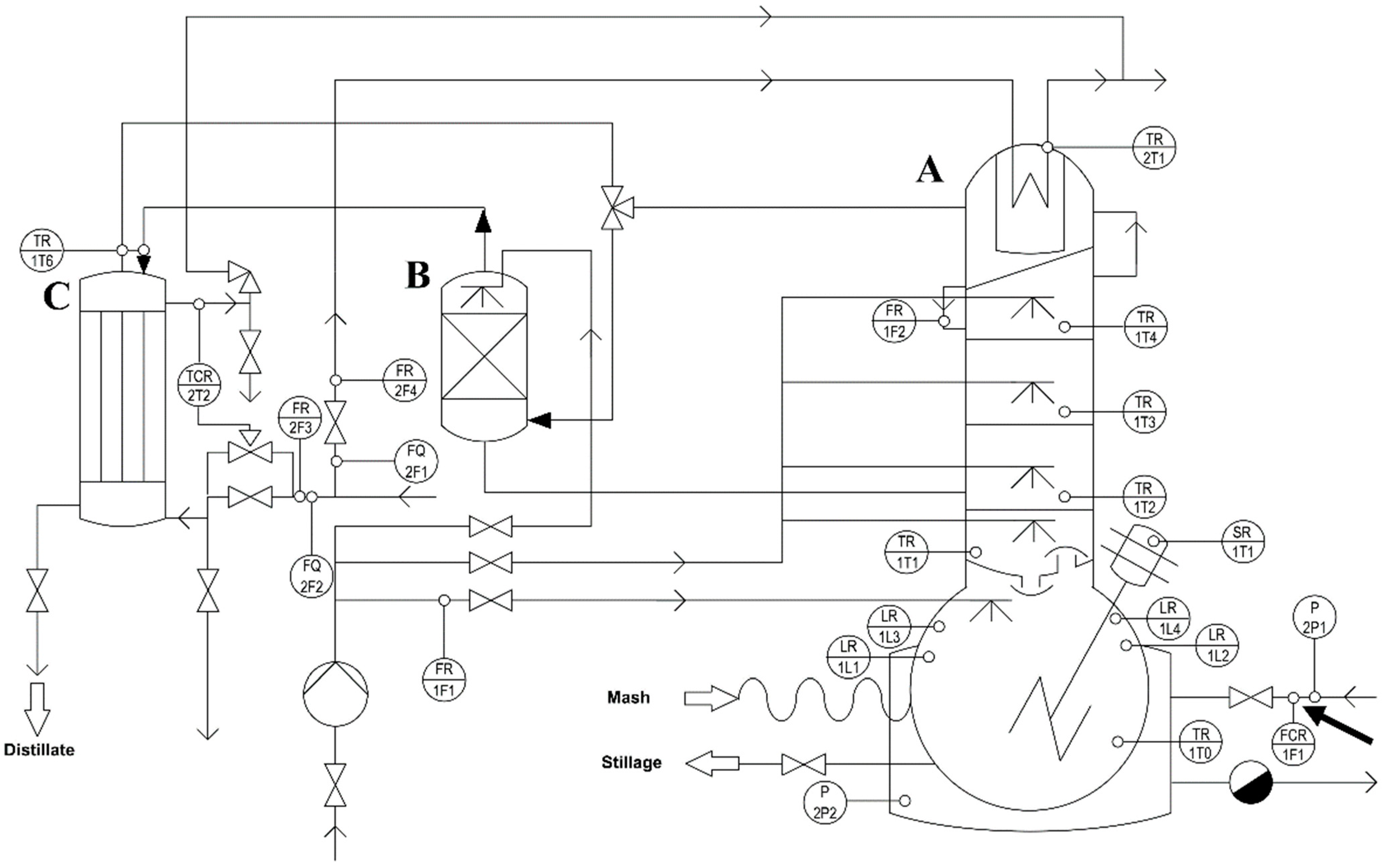 Beverages 08 00020 g001 550