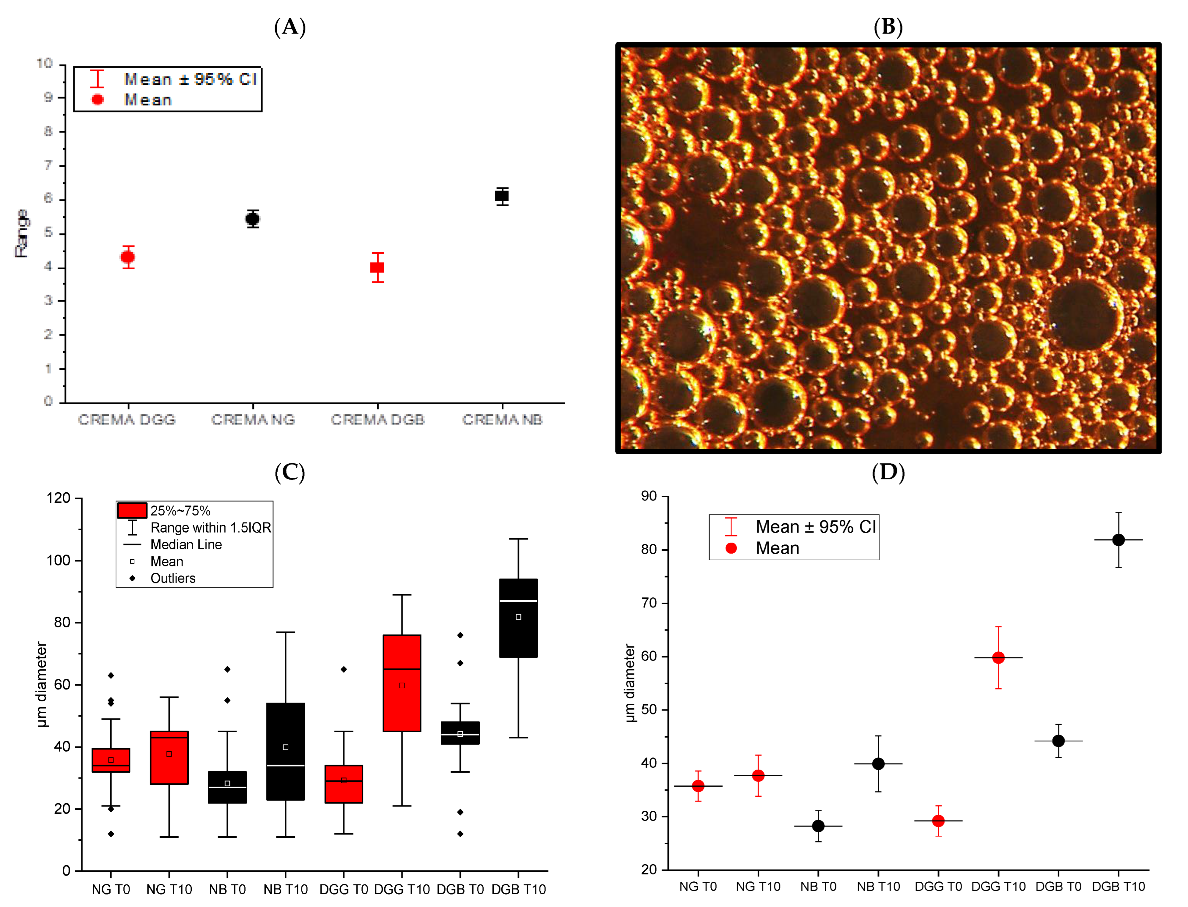Beverages 08 00028 g002 550