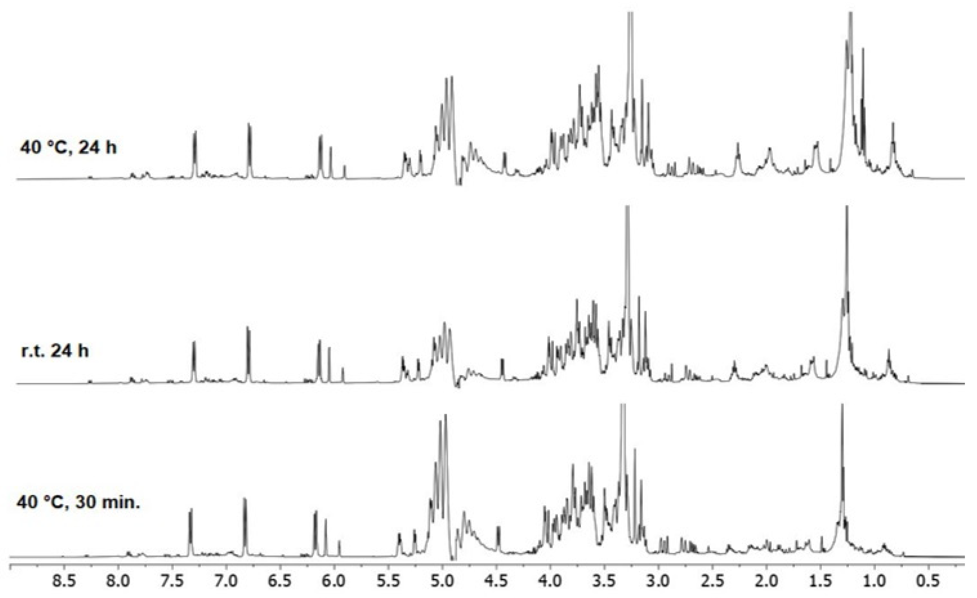 Beverages 08 00034 g002 550
