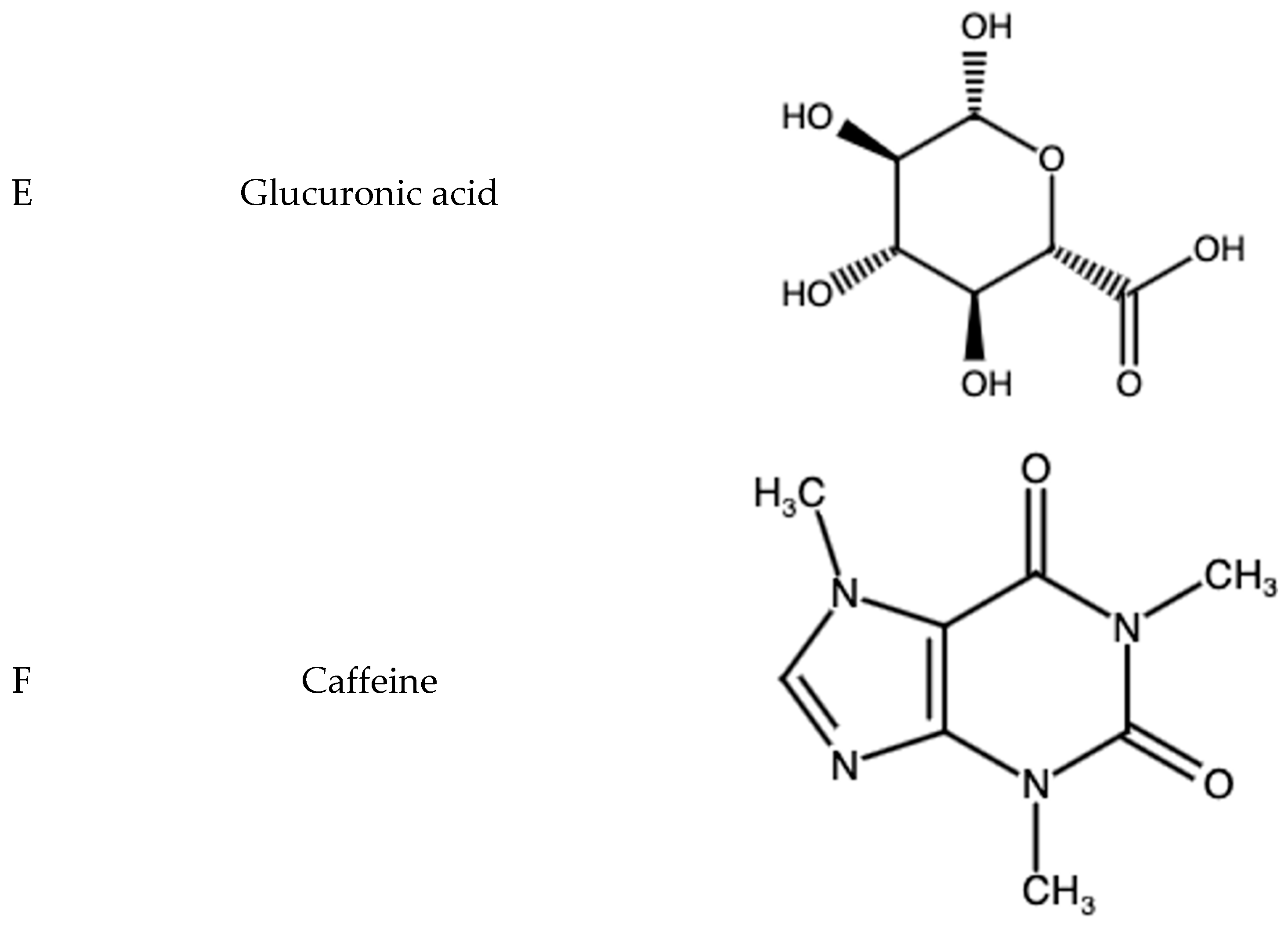 Beverages 08 00045 g001b 550