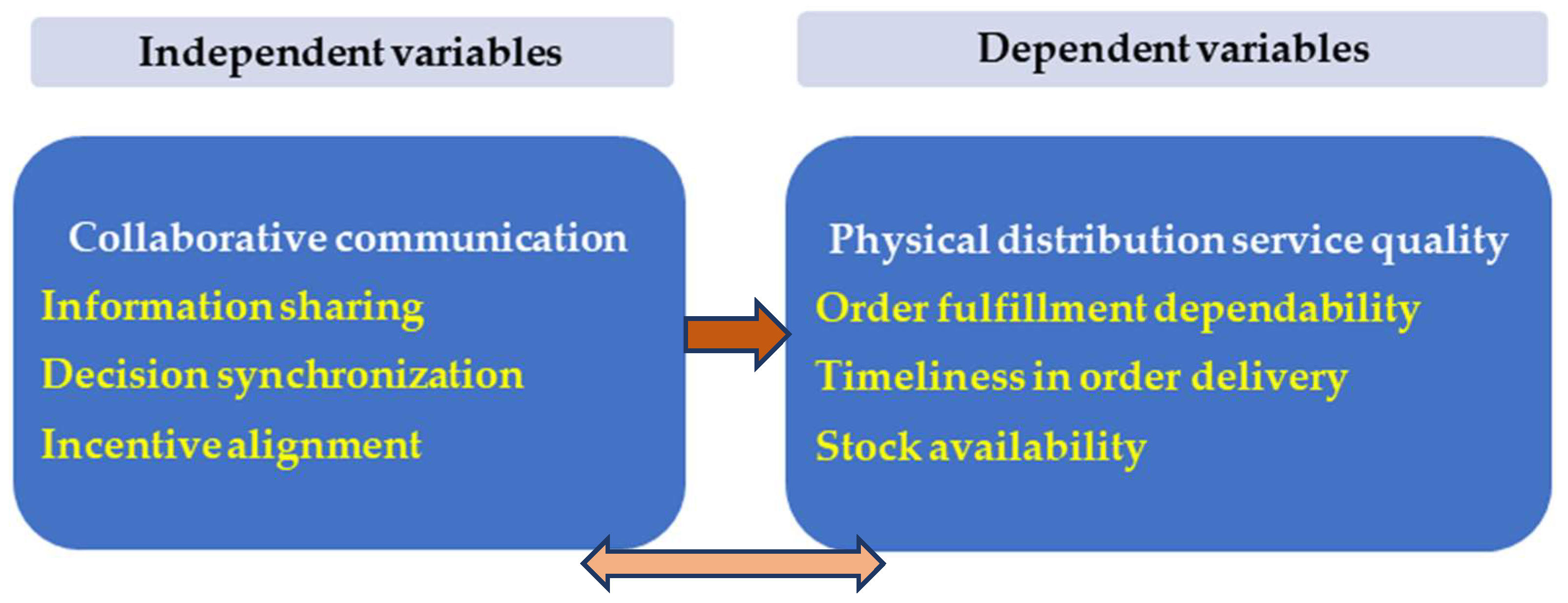 Beverages 08 00047 g001 550