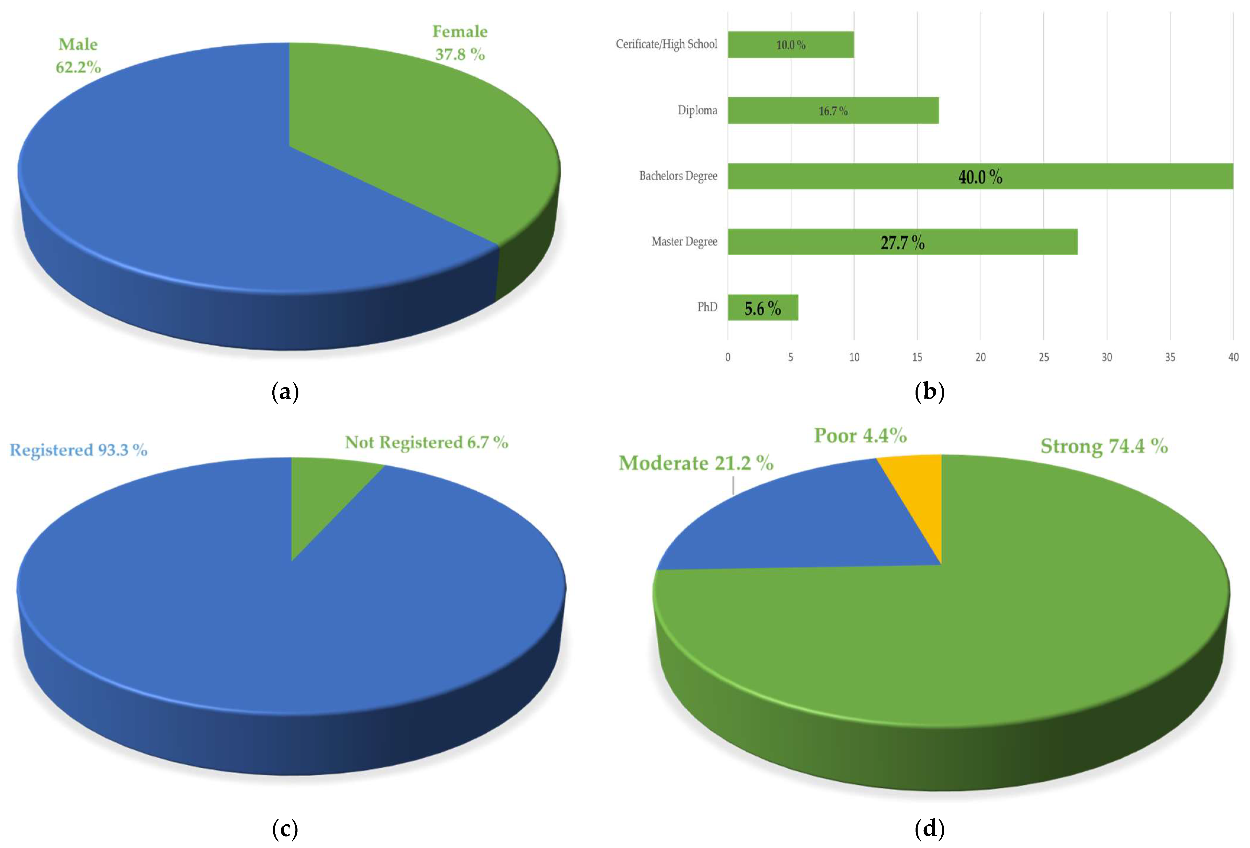 Beverages 08 00047 g002a 550