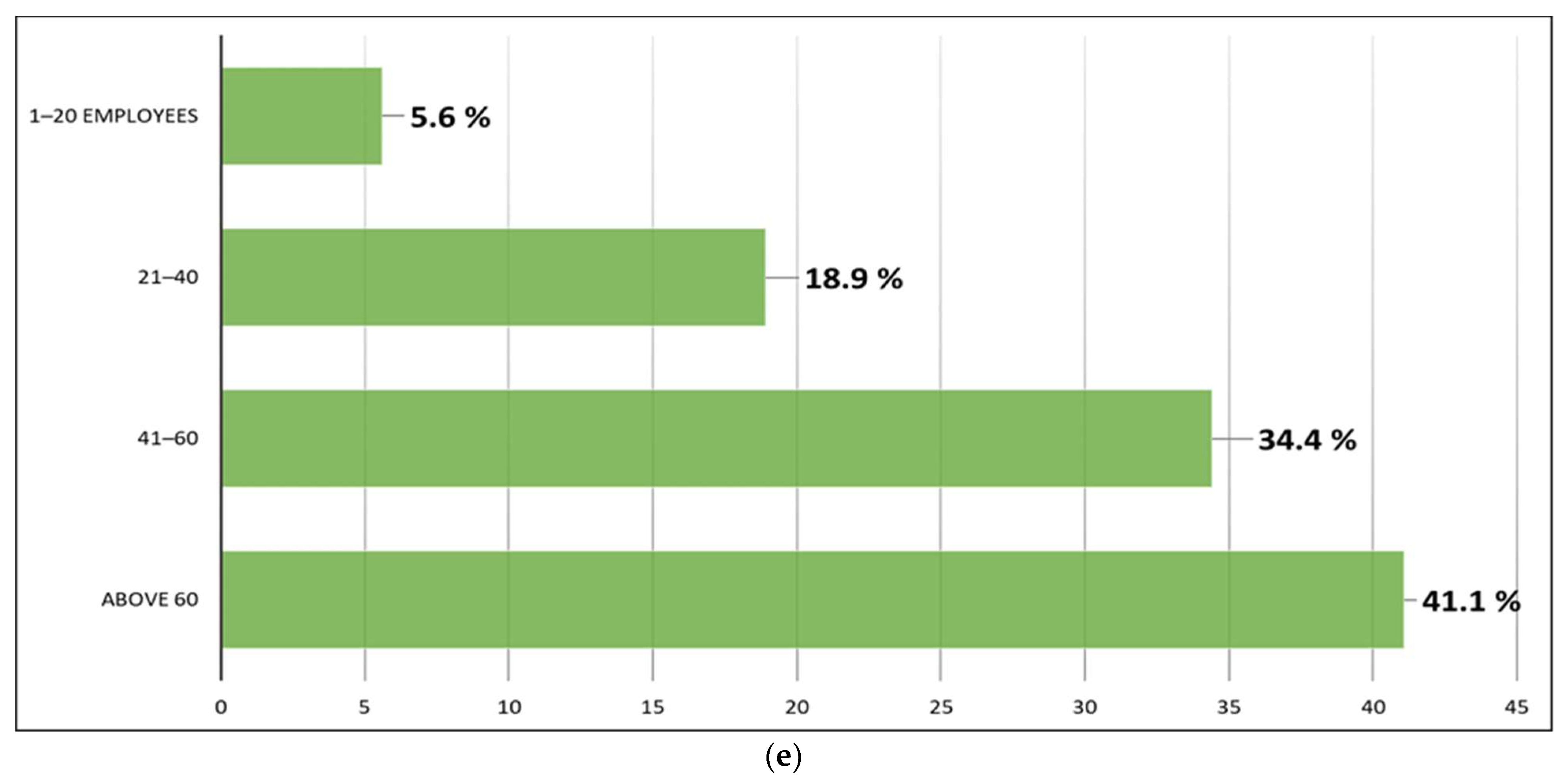 Beverages 08 00047 g002b 550