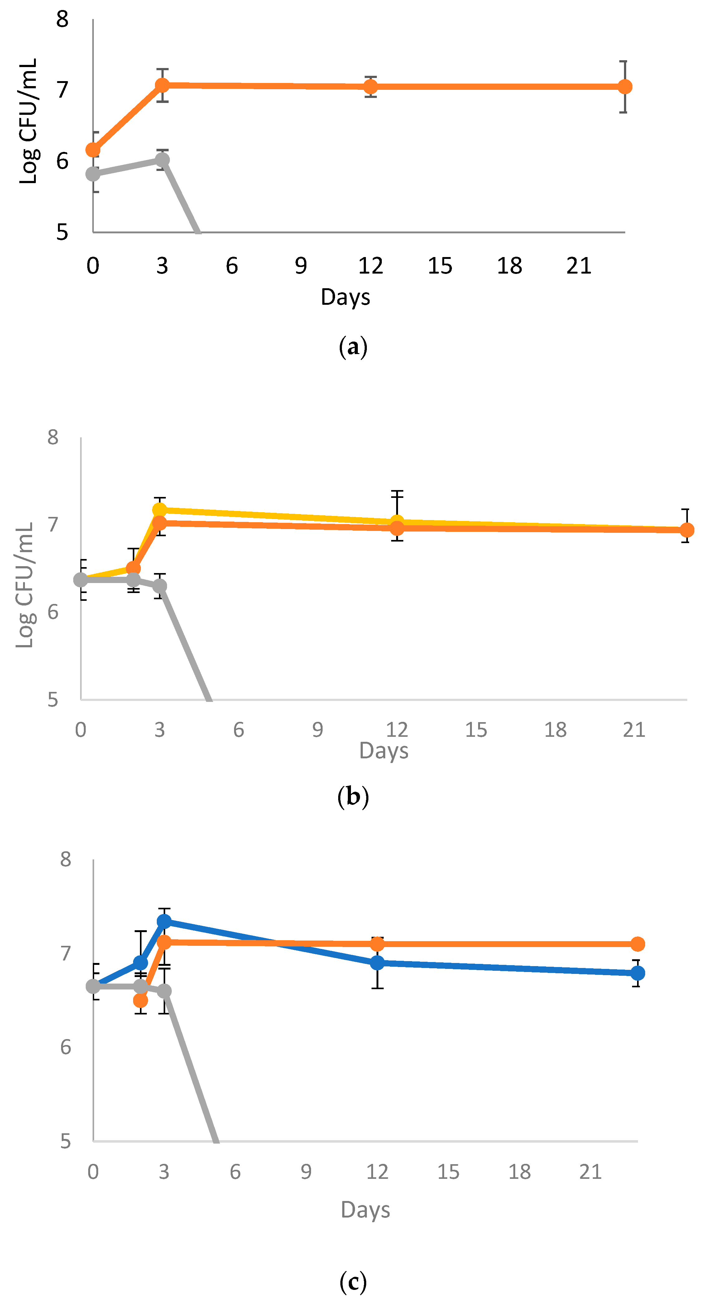 Beverages 08 00049 g001a 550