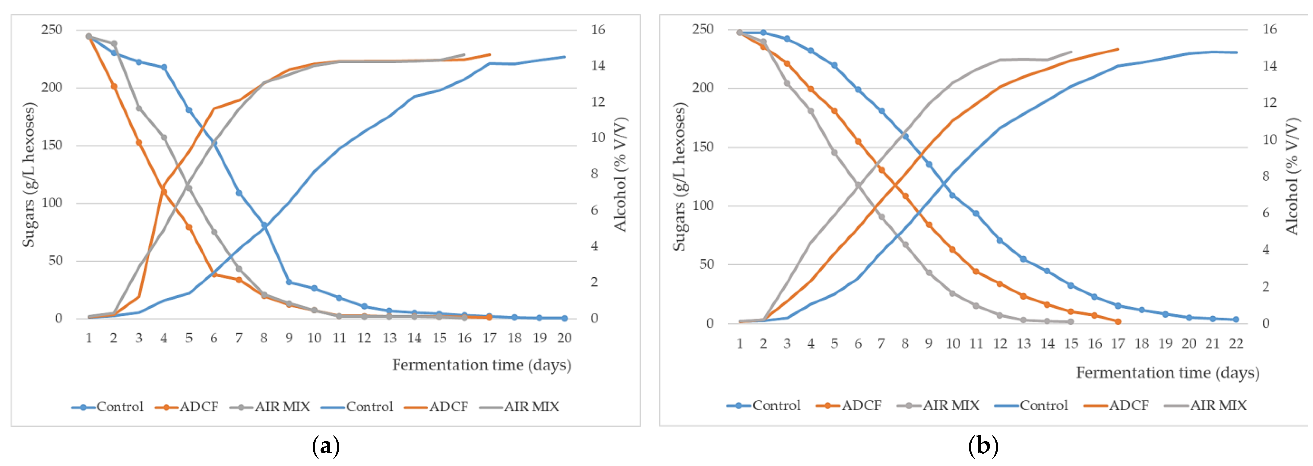 Beverages 08 00062 g001