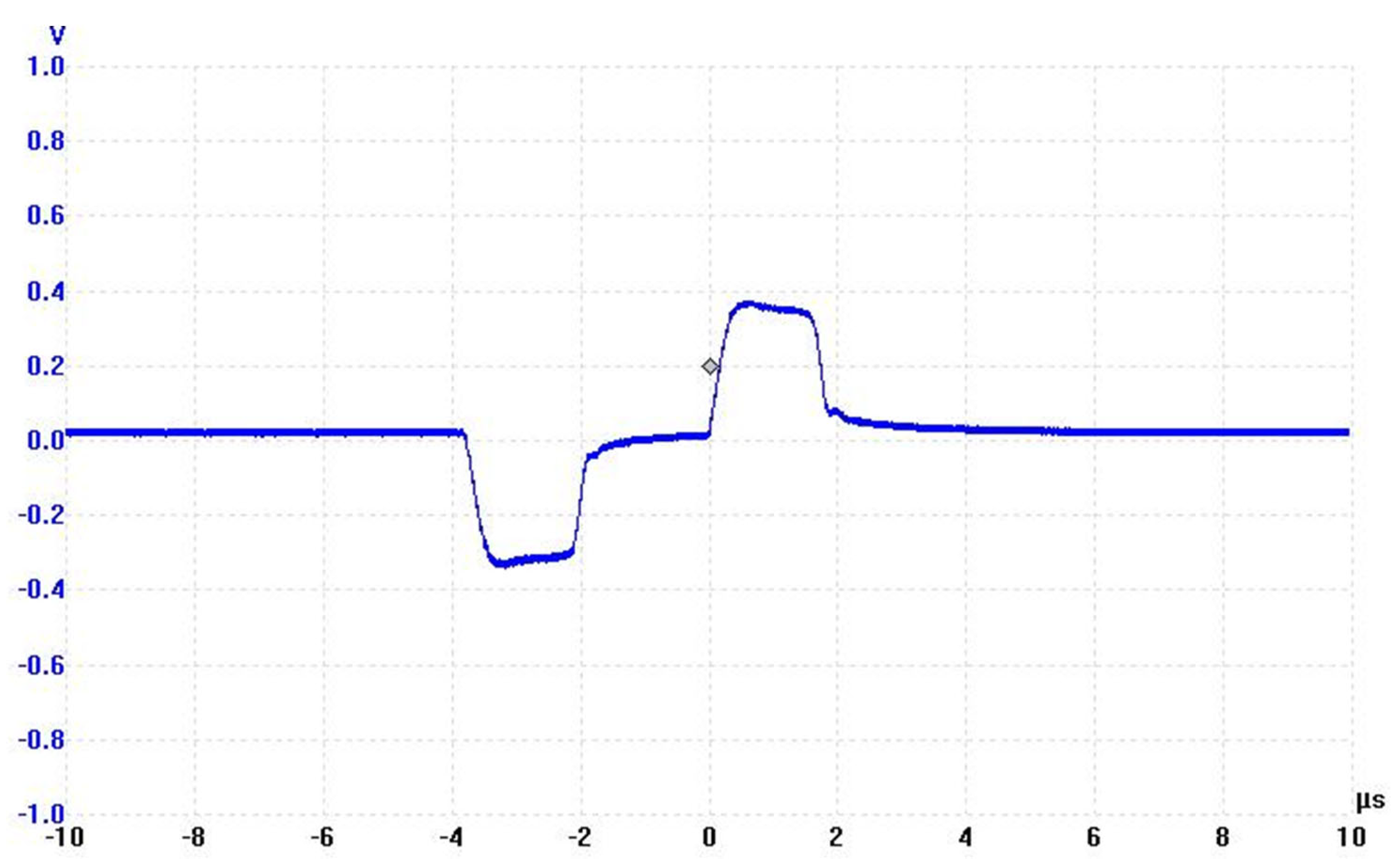 Beverages 08 00068 g002 550