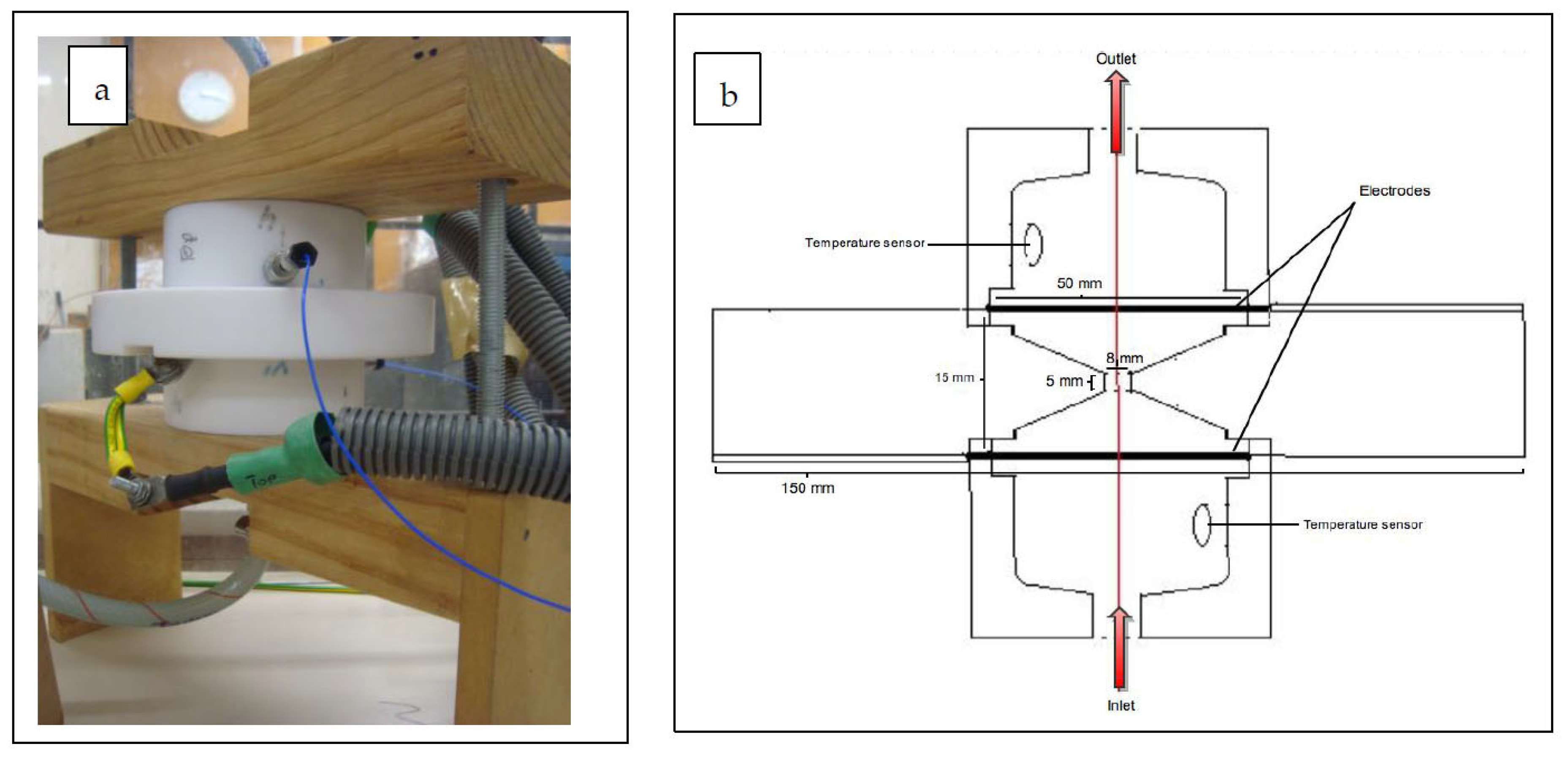 Beverages 08 00068 g003 550