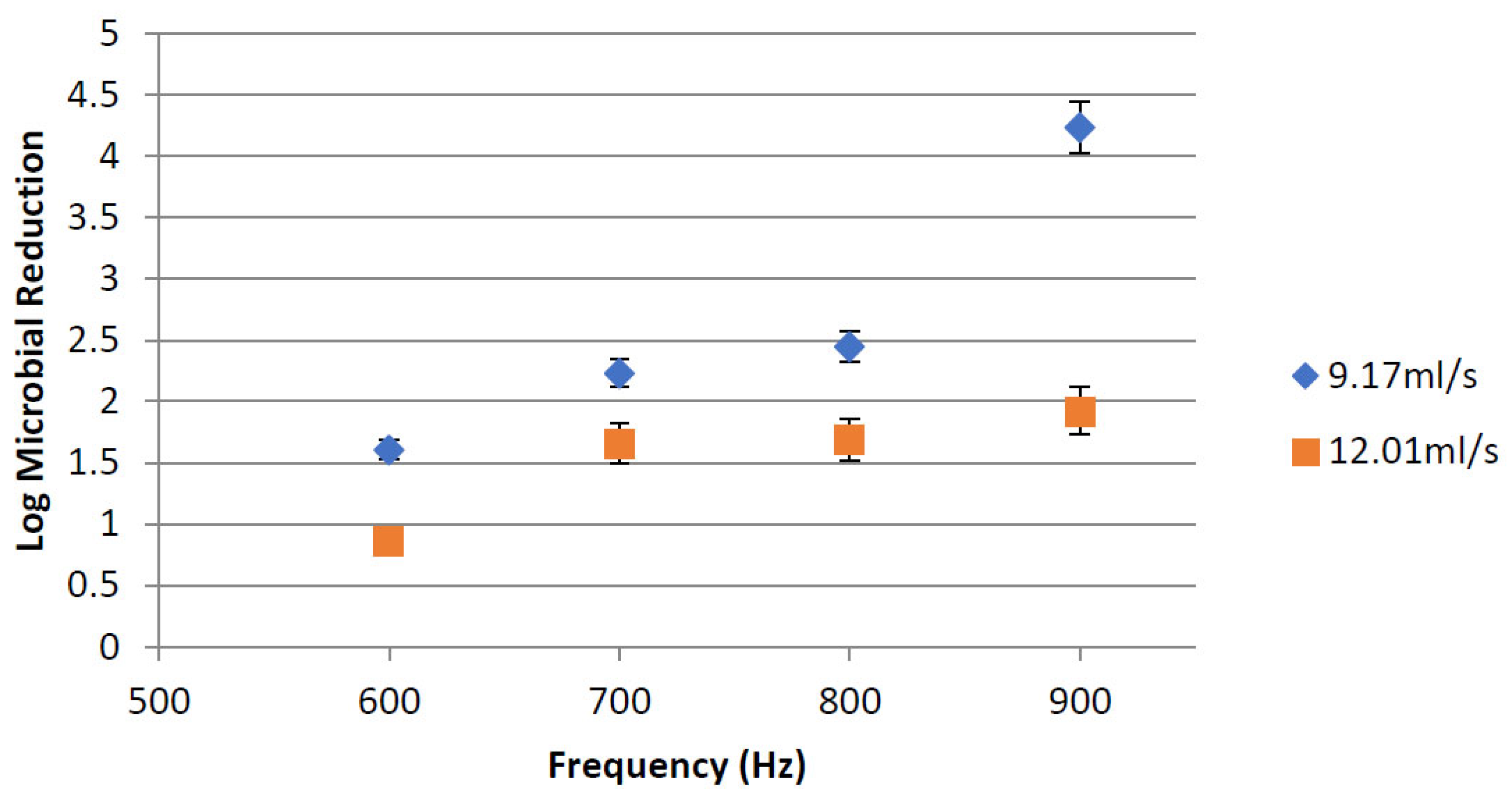 Beverages 08 00068 g006 550