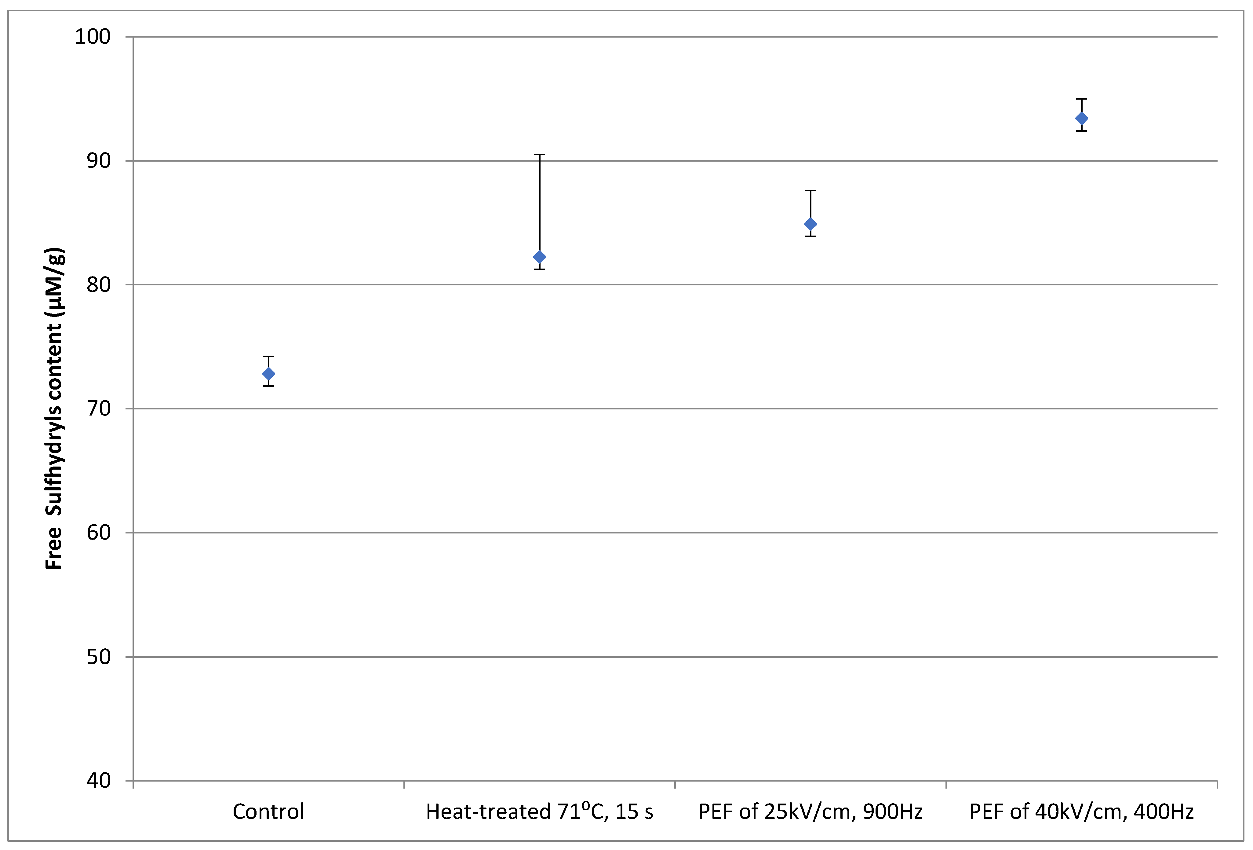Beverages 08 00068 g010 550
