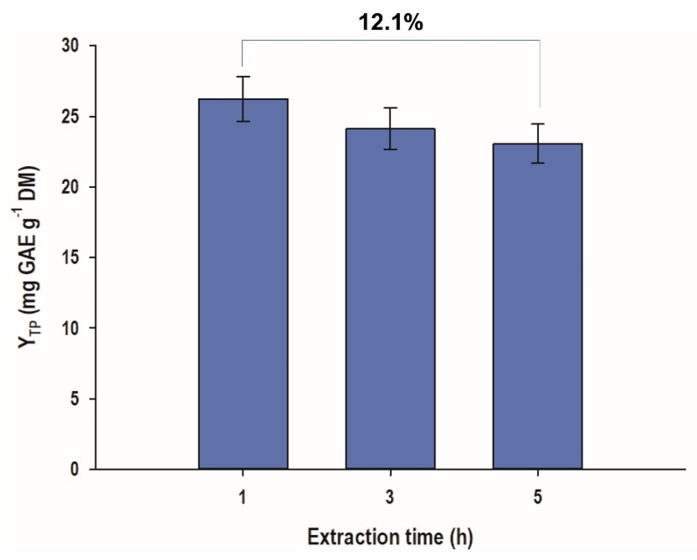 Beverages 08 00071 g002