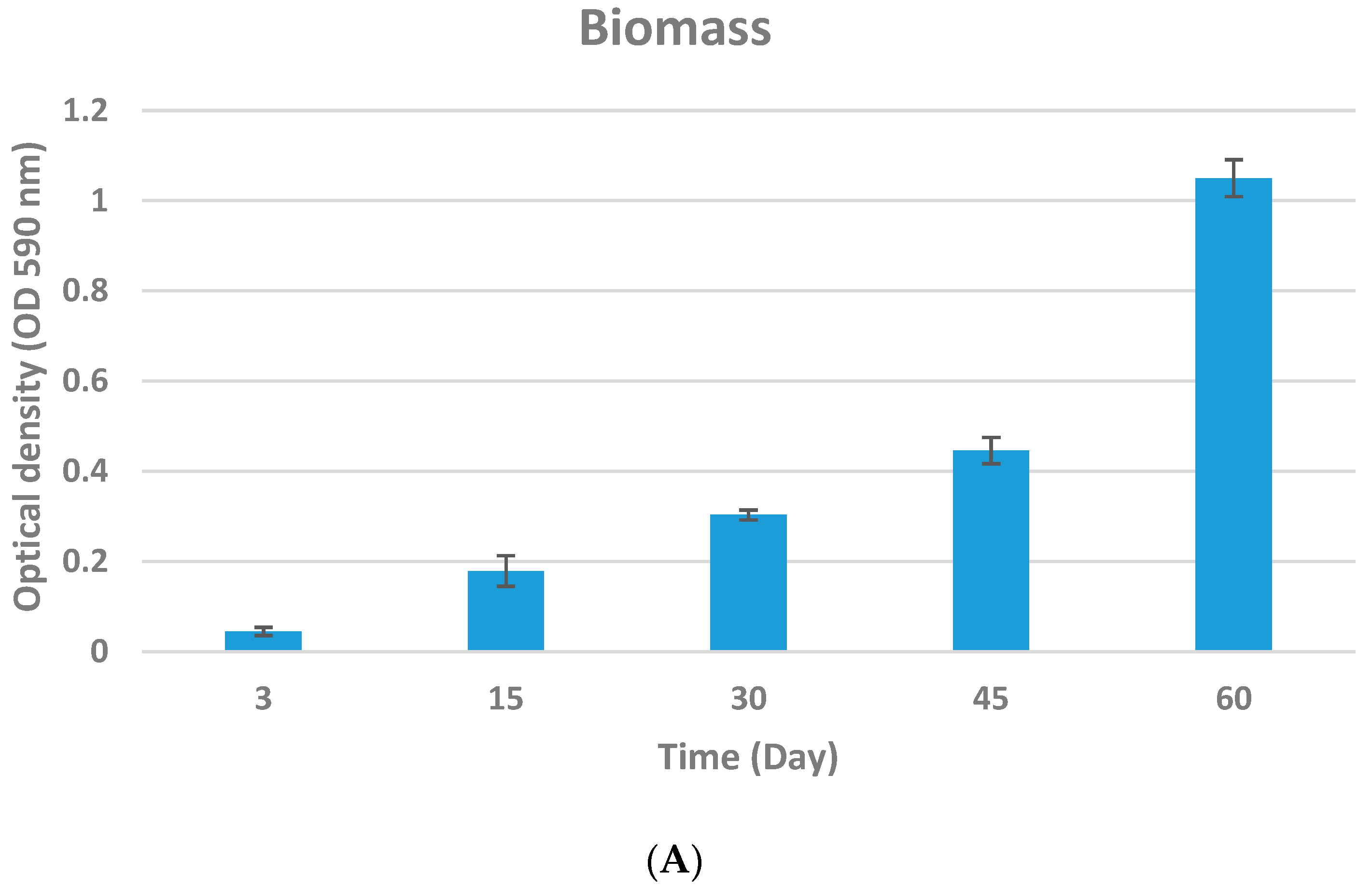 Beverages 08 00077 g003a Beverages 08 00077 g003a