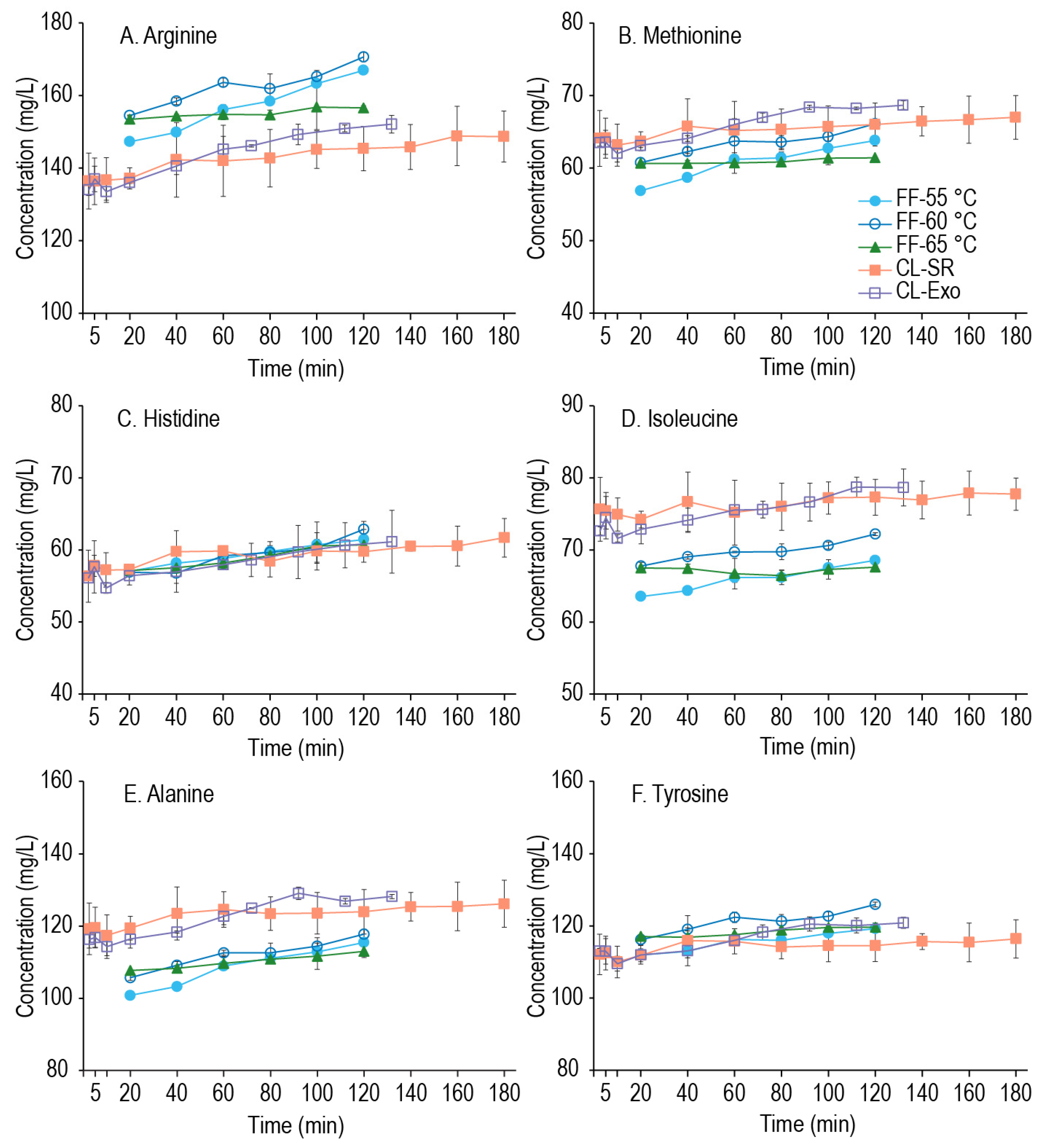 Beverages 09 00010 g003