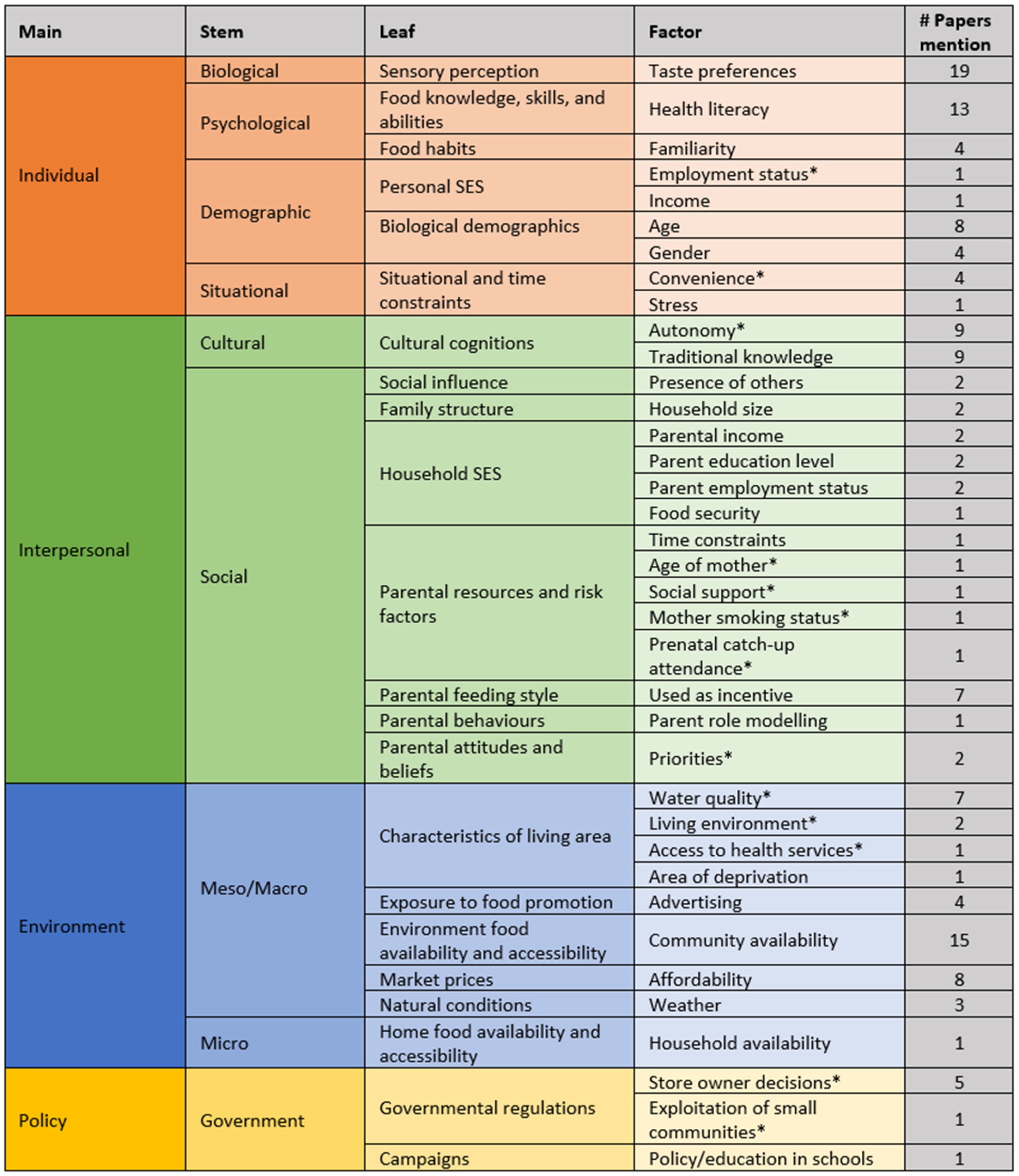 Beverages 09 00011 g003