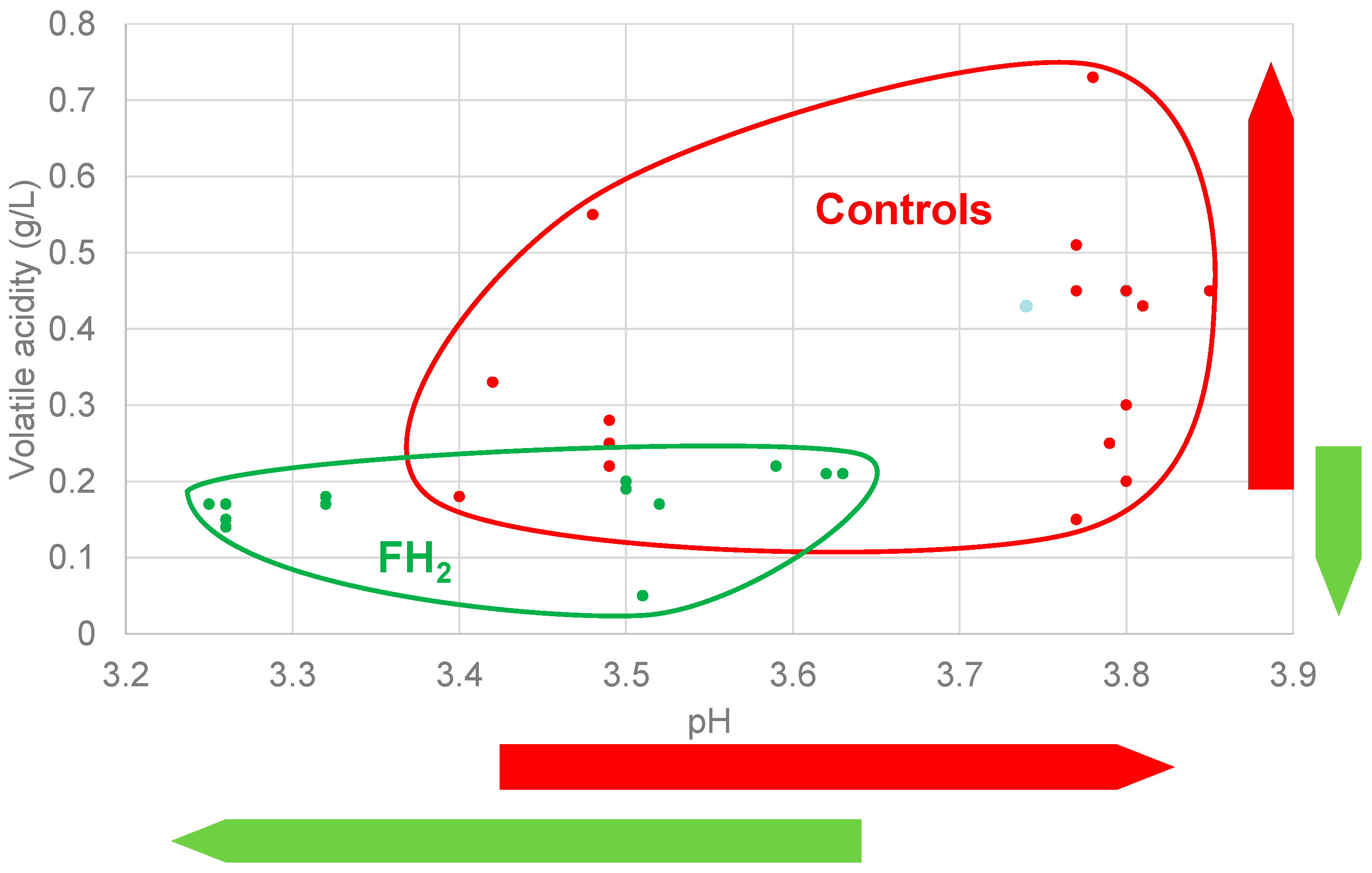 Beverages 09 00016 g004