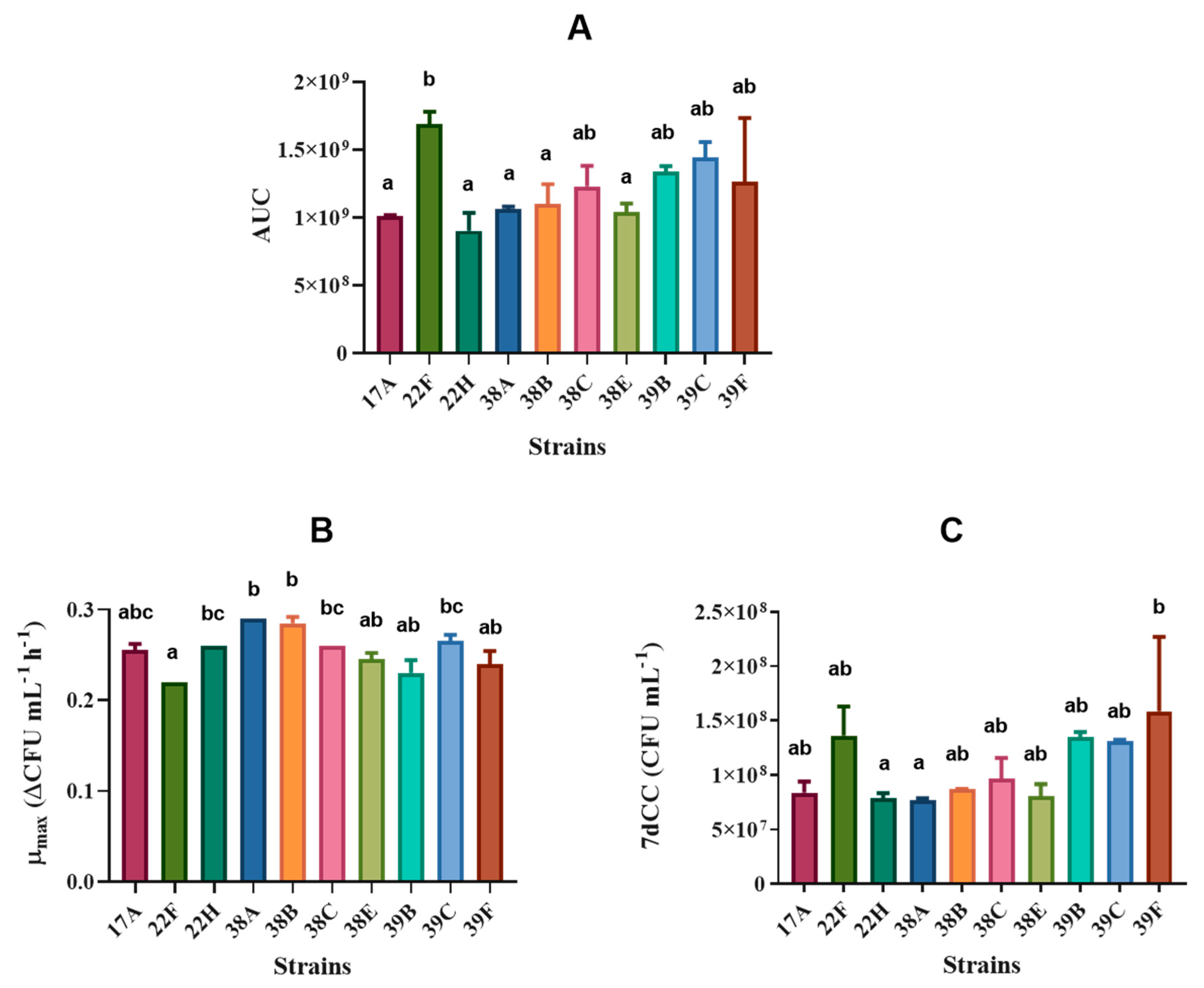 Beverages 09 00017 g002