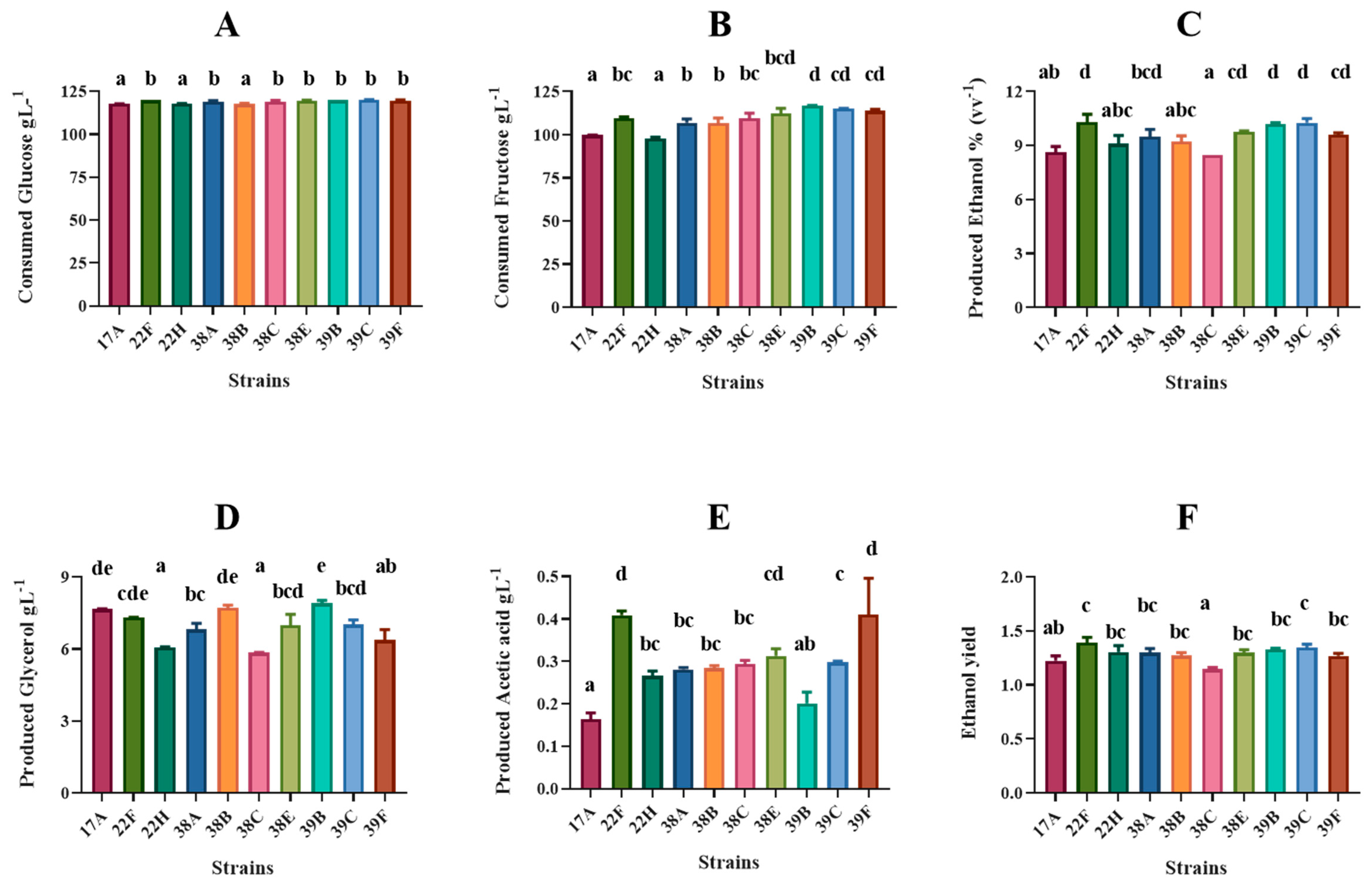 Beverages 09 00017 g003