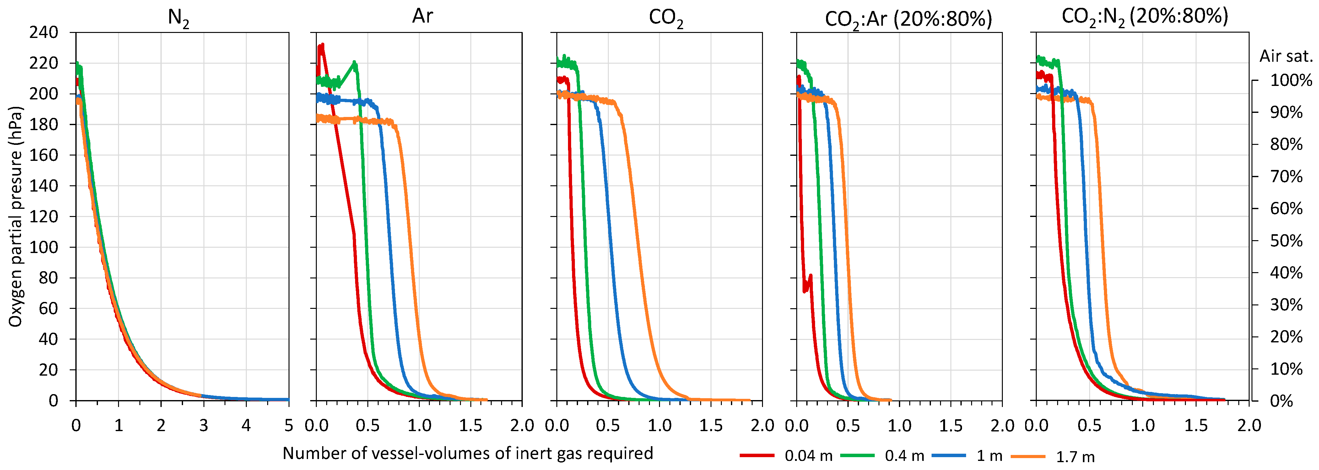 Beverages 09 00019 g004