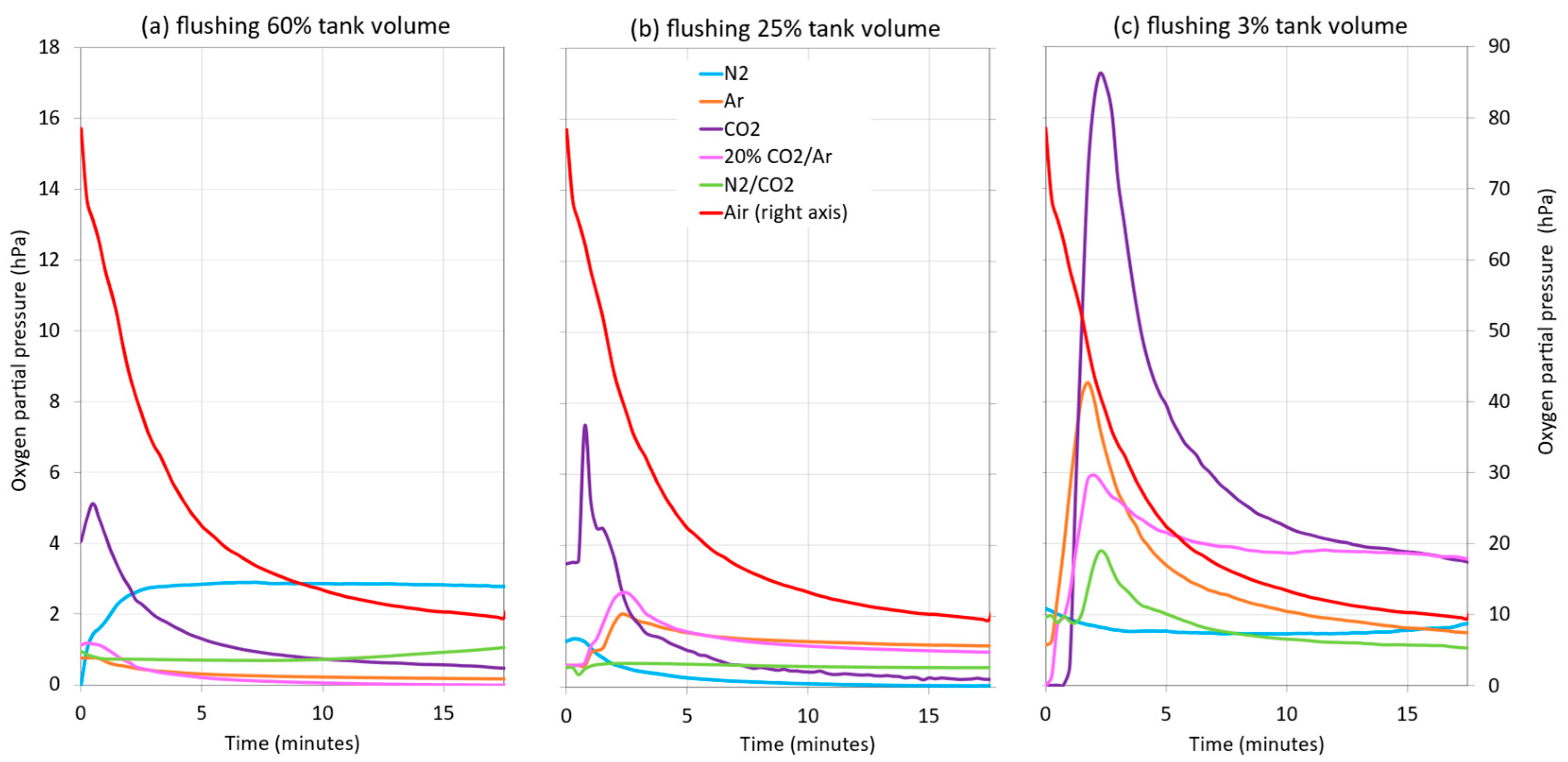 Beverages 09 00019 g007