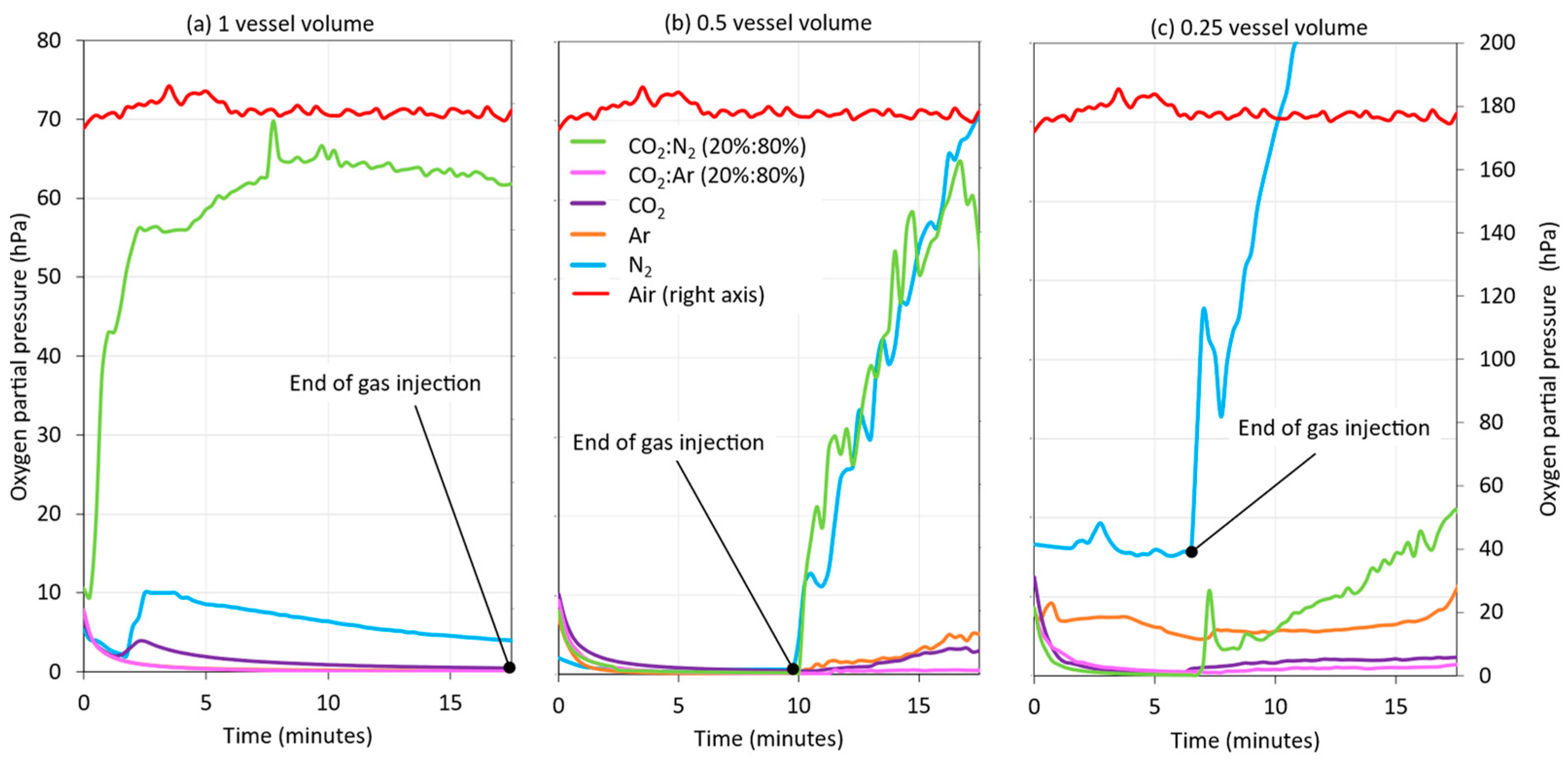 Beverages 09 00019 g009