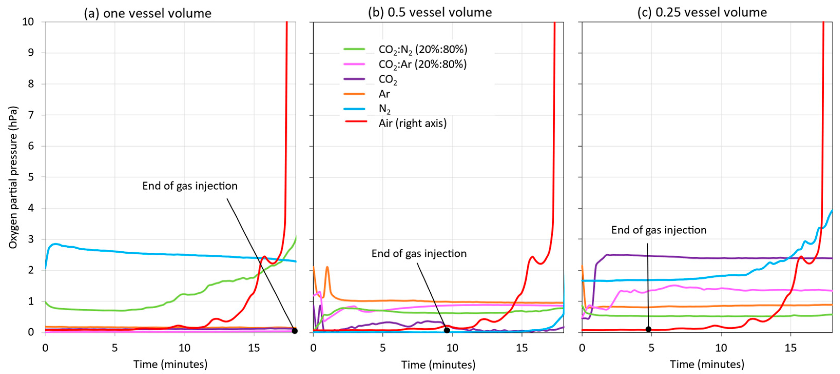 Beverages 09 00019 g010