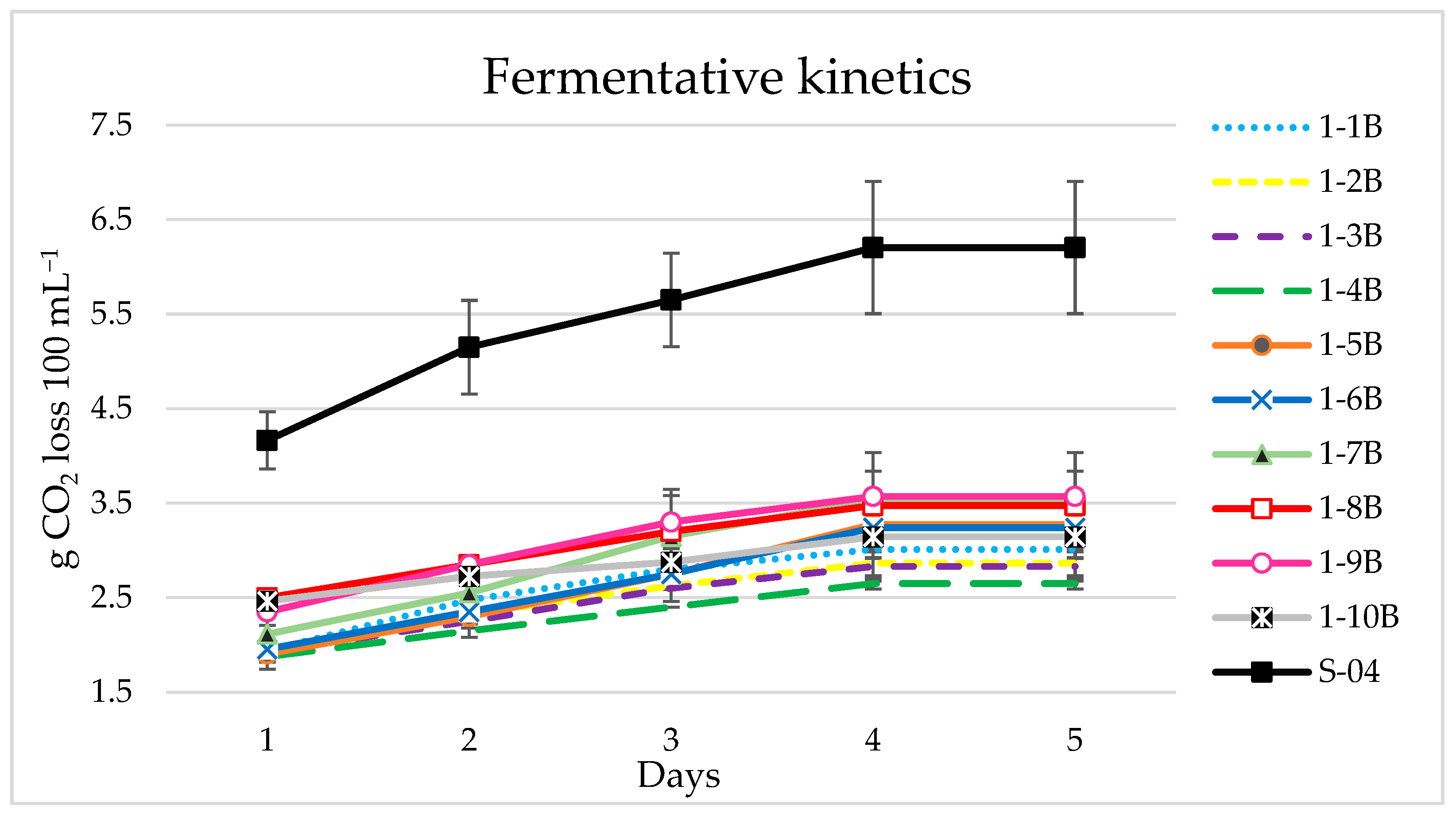 Beverages 09 00020 g001 Beverages 09 00020 g001