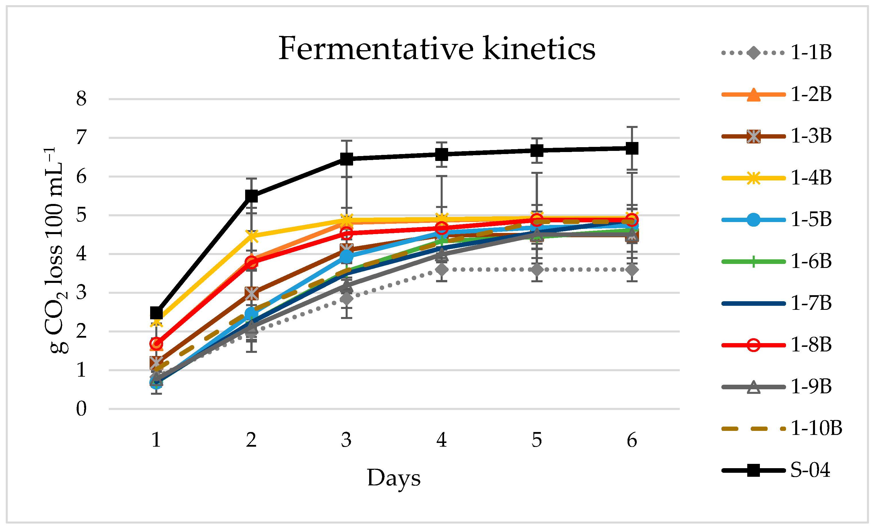 Beverages 09 00020 g003 Beverages 09 00020 g003