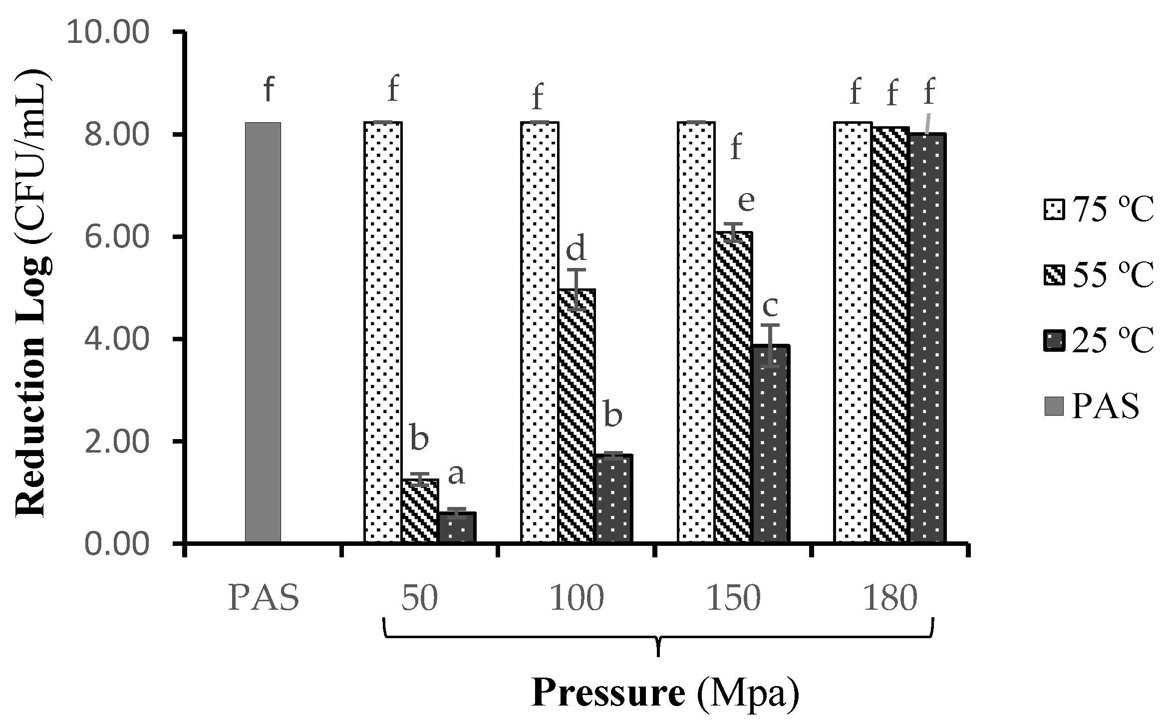 Beverages 09 00022 g001